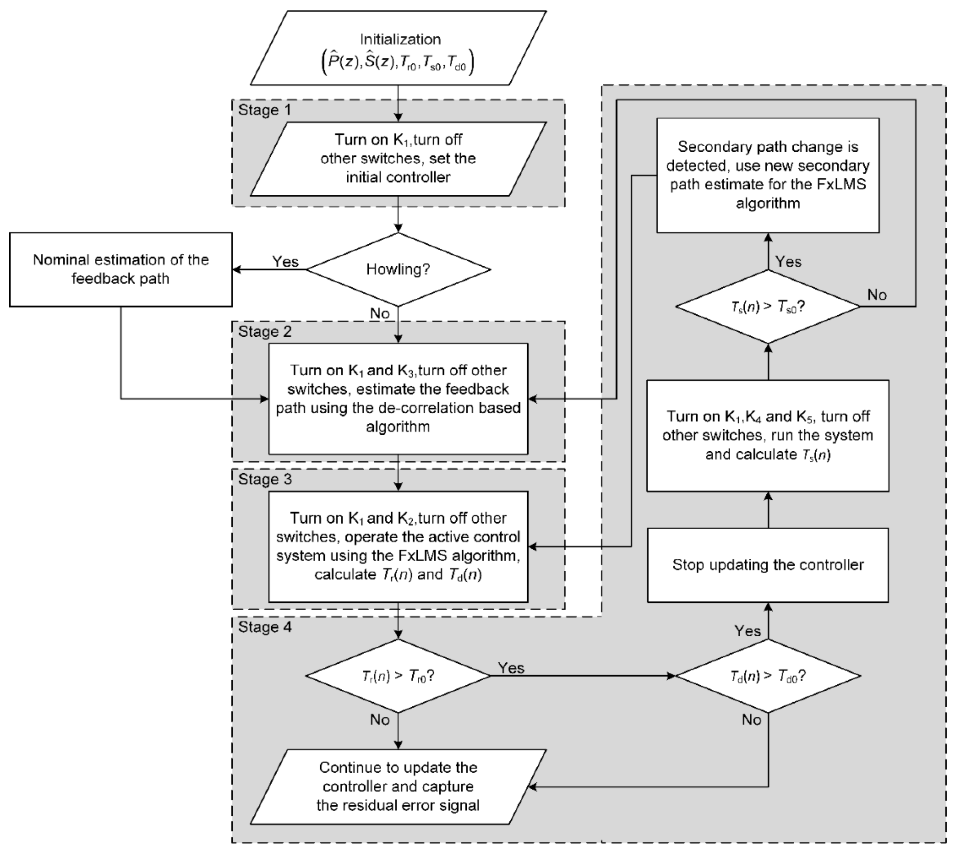 16+ Download Rehan Makhtar PNG