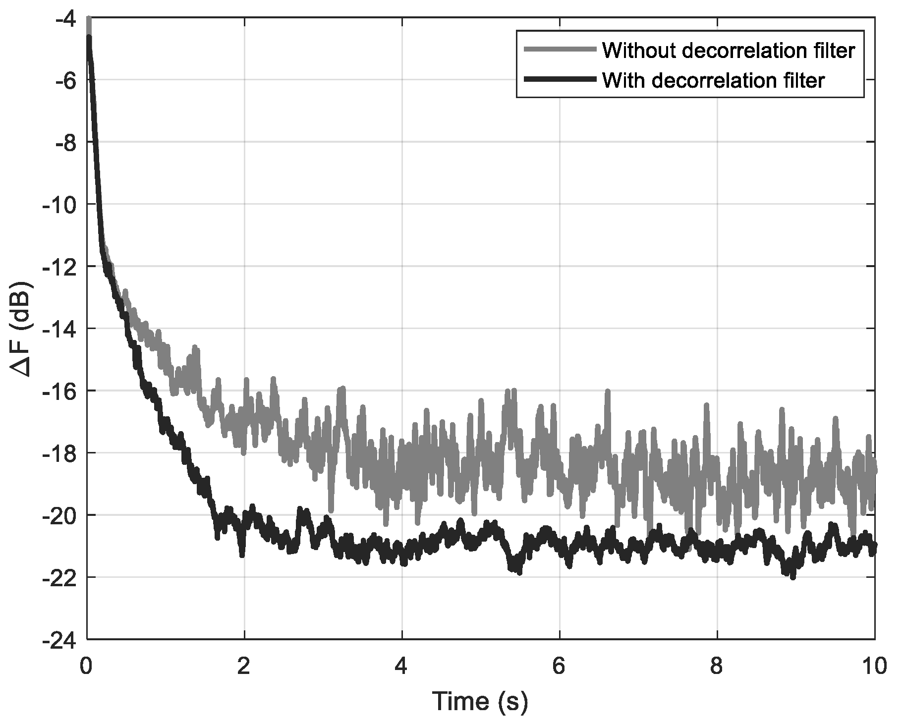 Applsci 09 02973 g005 550