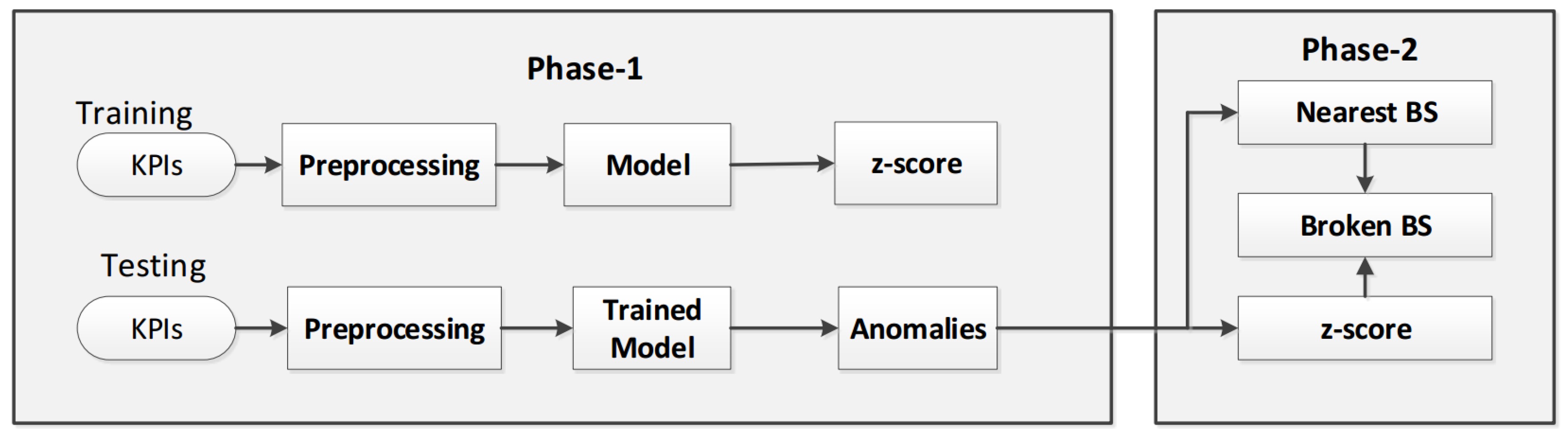 Applsci 09 02975 g003