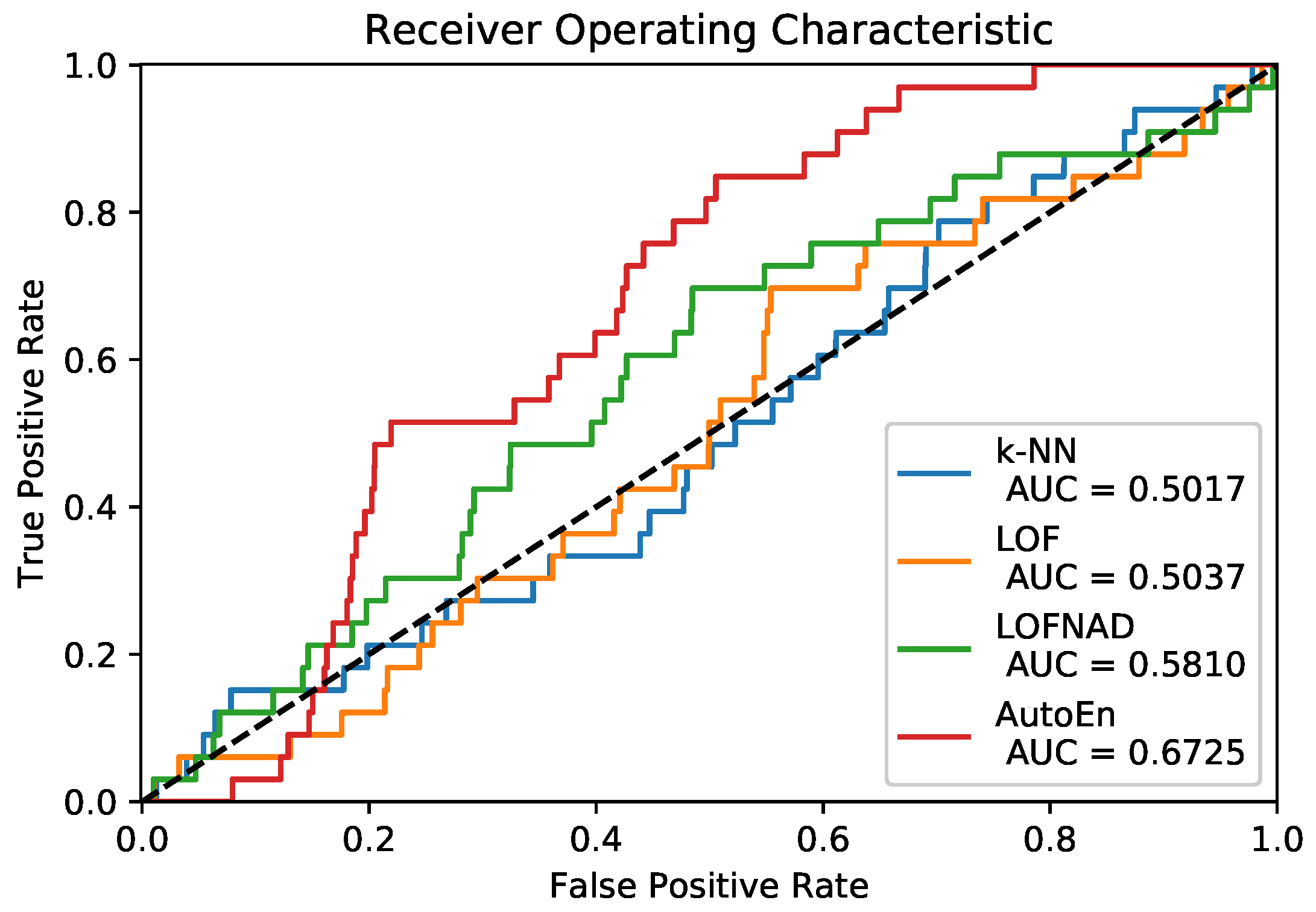 Applsci 09 02975 g004