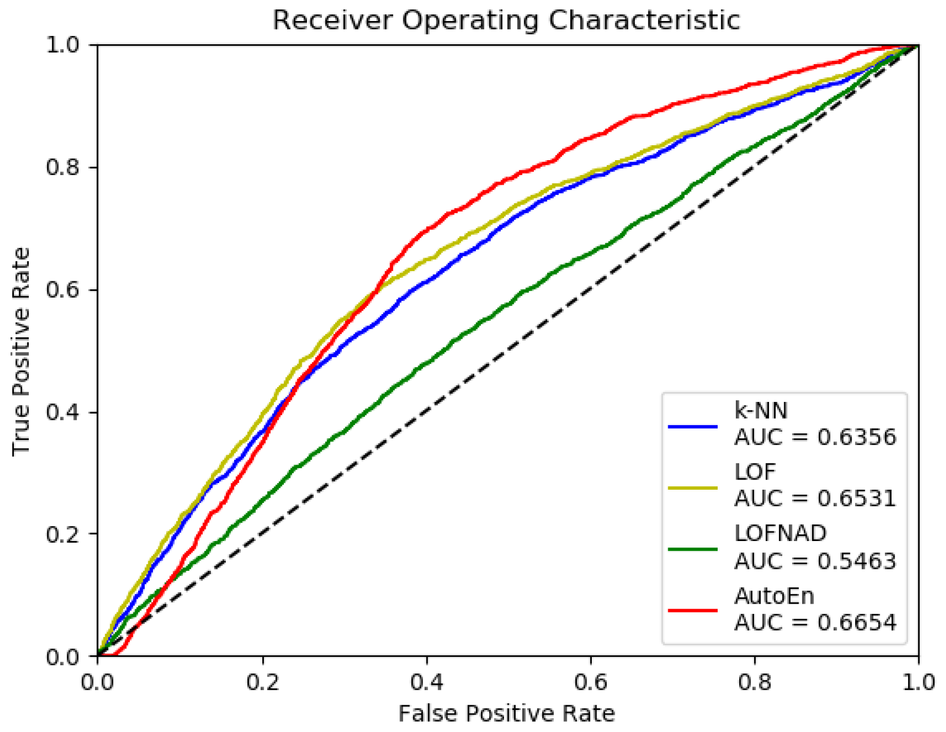 Applsci 09 02975 g007