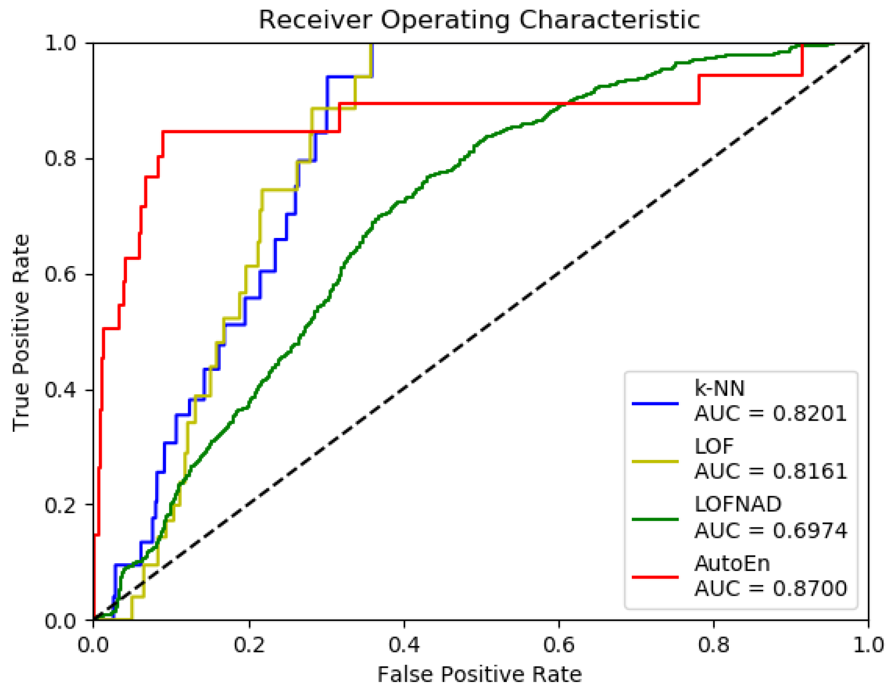 Applsci 09 02975 g008