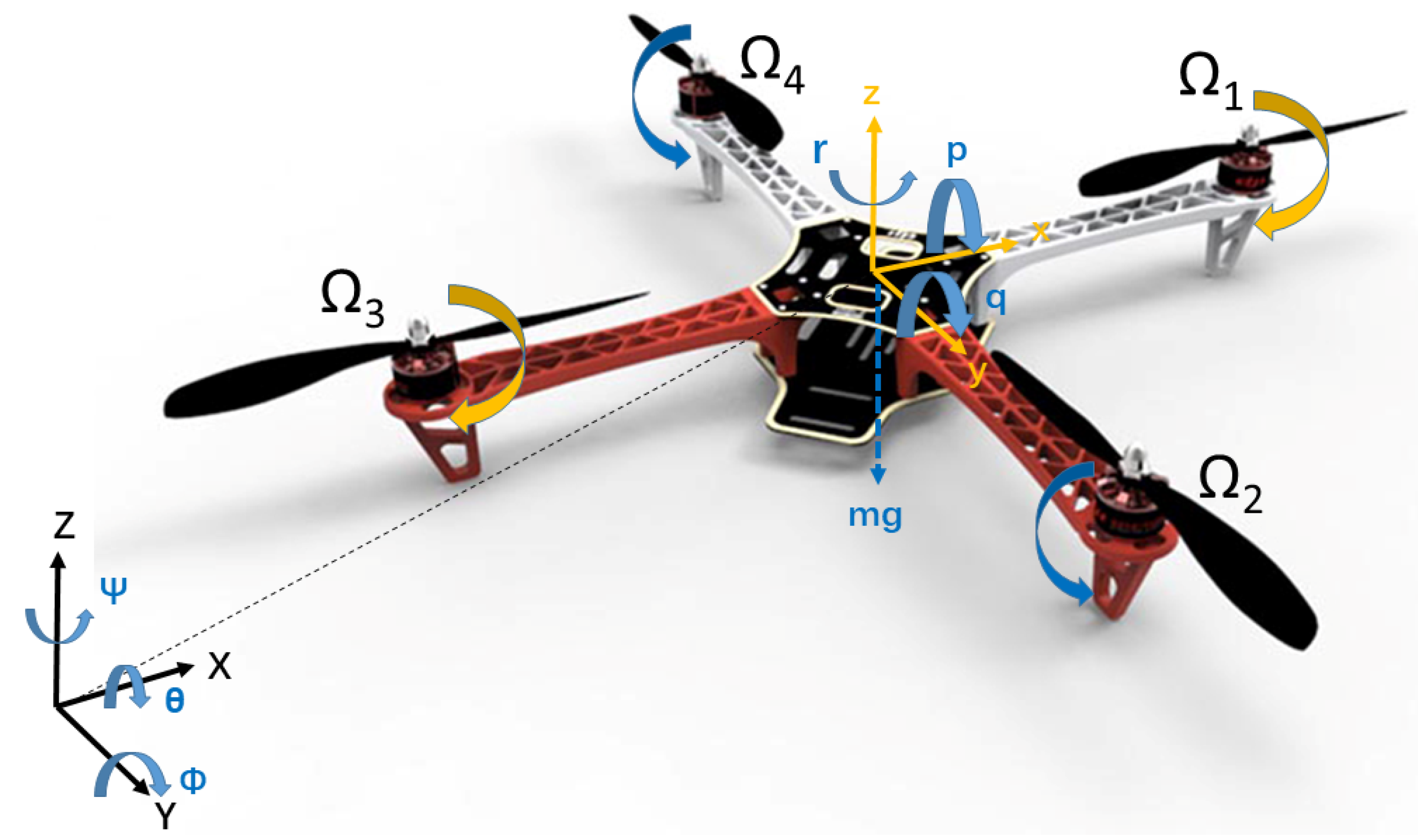 Applsci 09 02976 g001