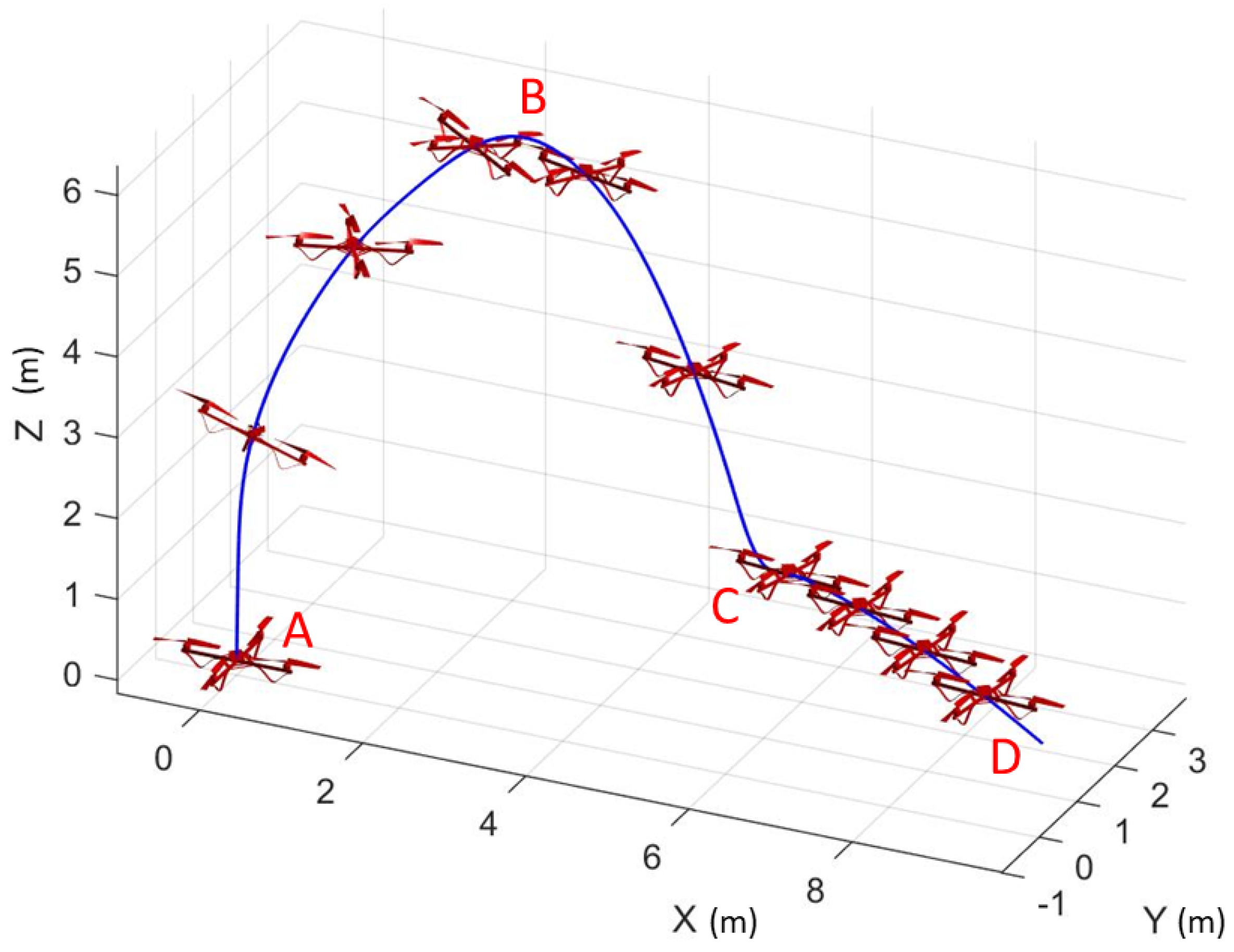 Applsci 09 02976 g007