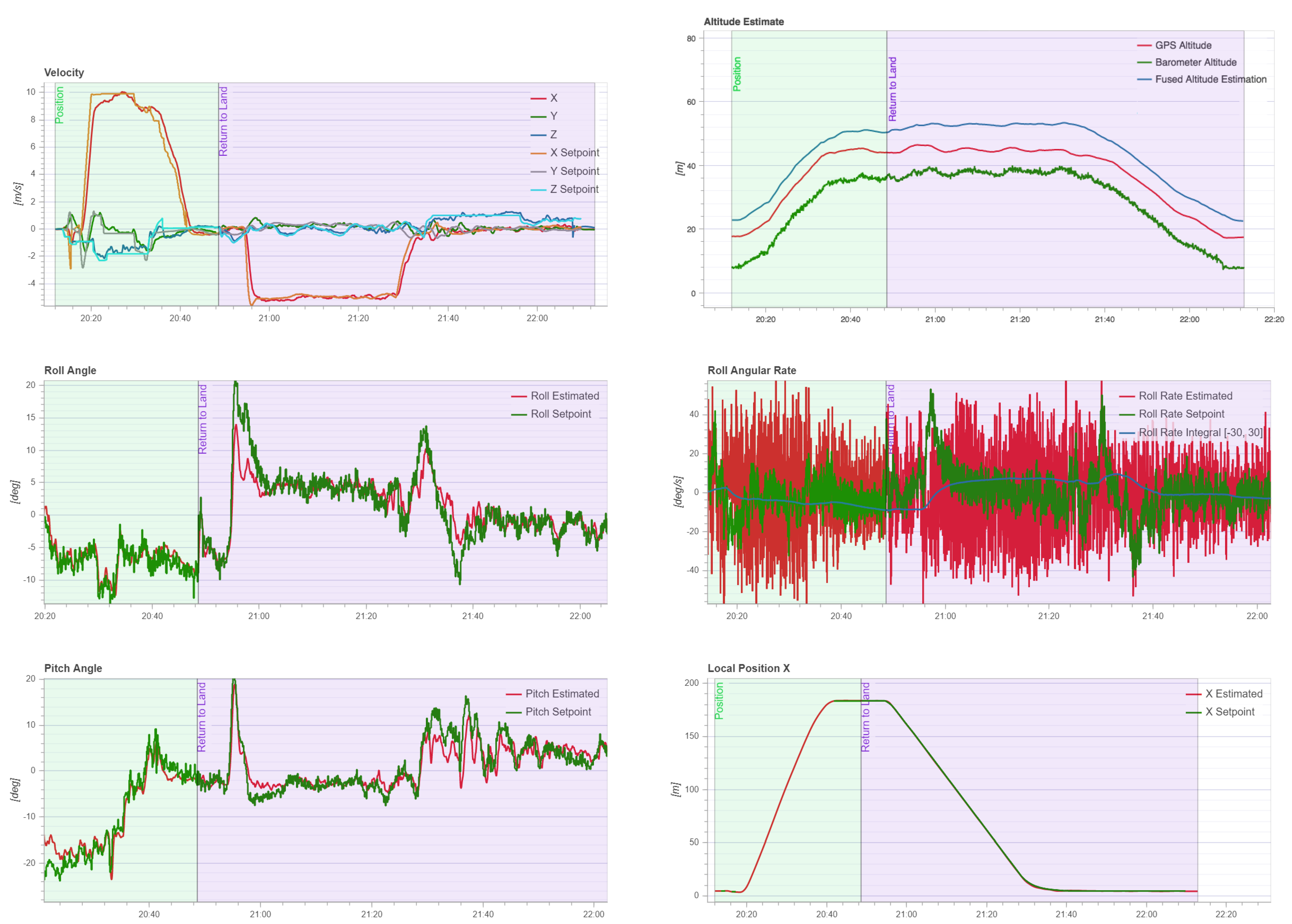 Applsci 09 02976 g011