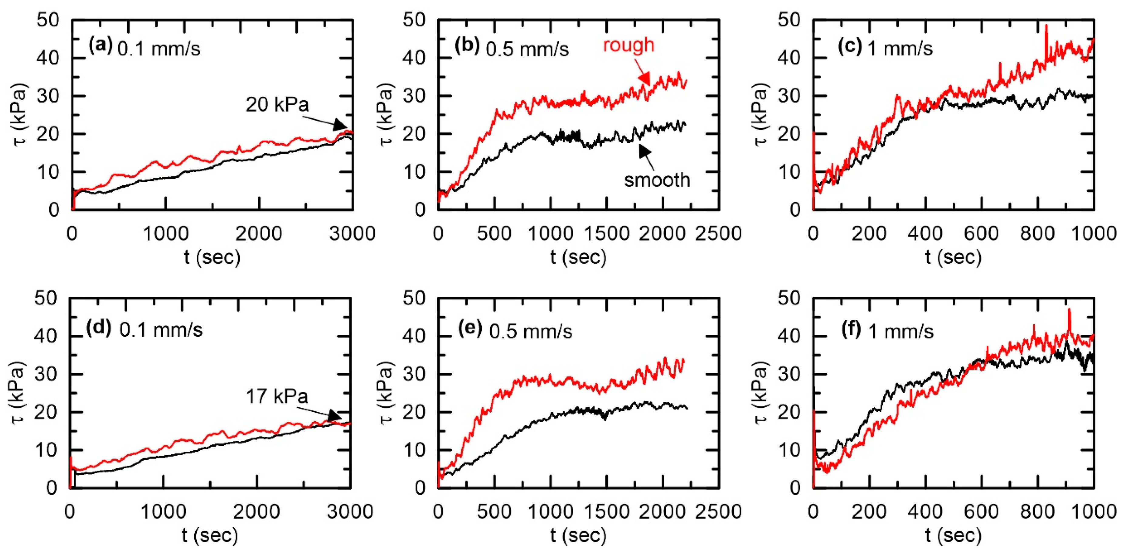 Applsci 09 02977 g004