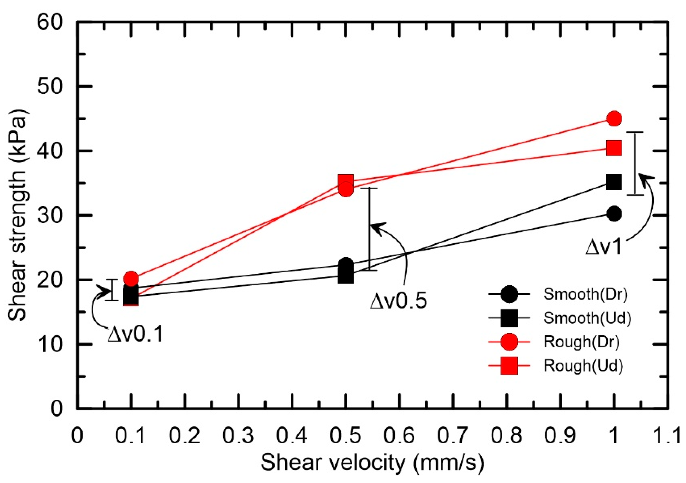 Applsci 09 02977 g005