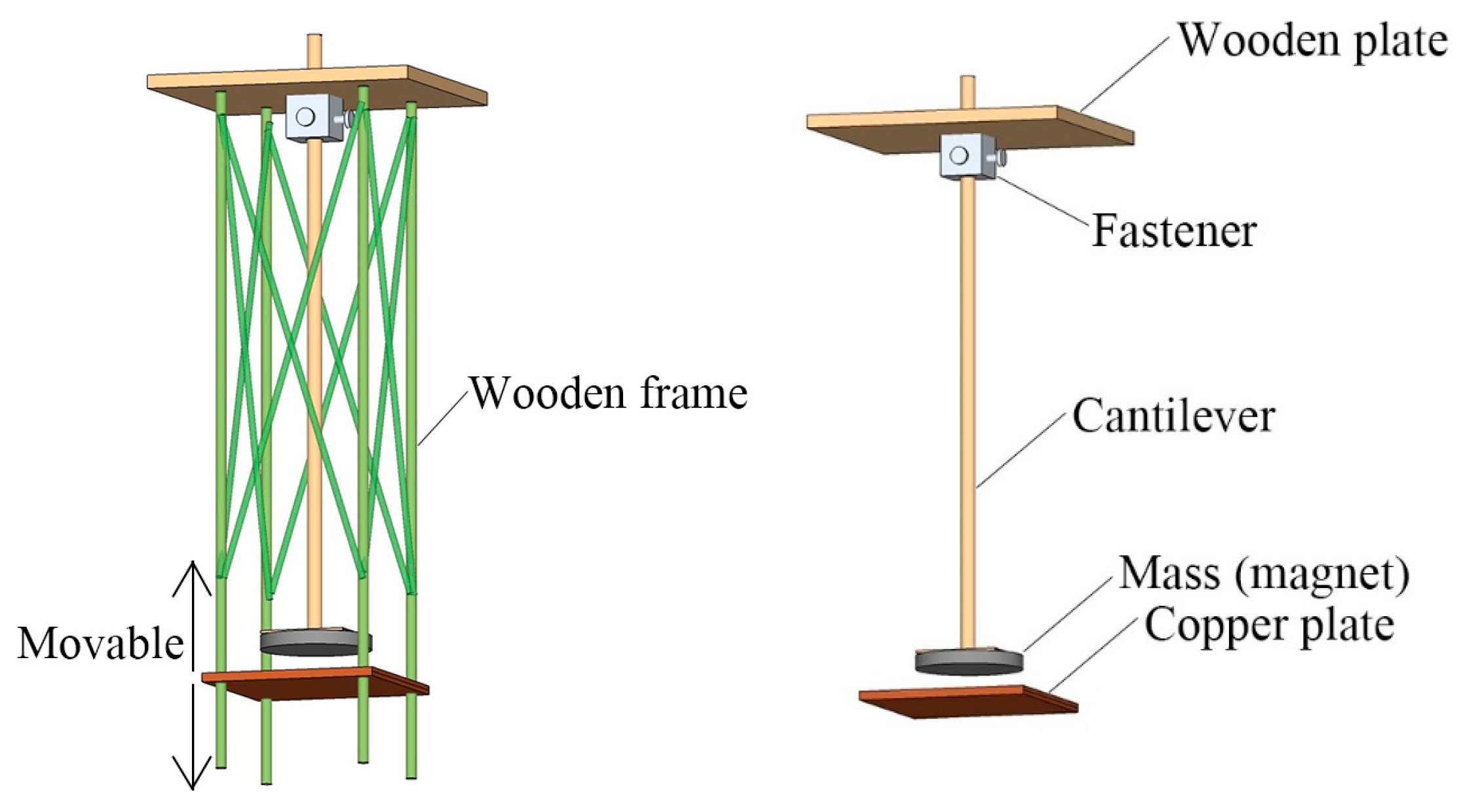Applsci 09 02978 g002