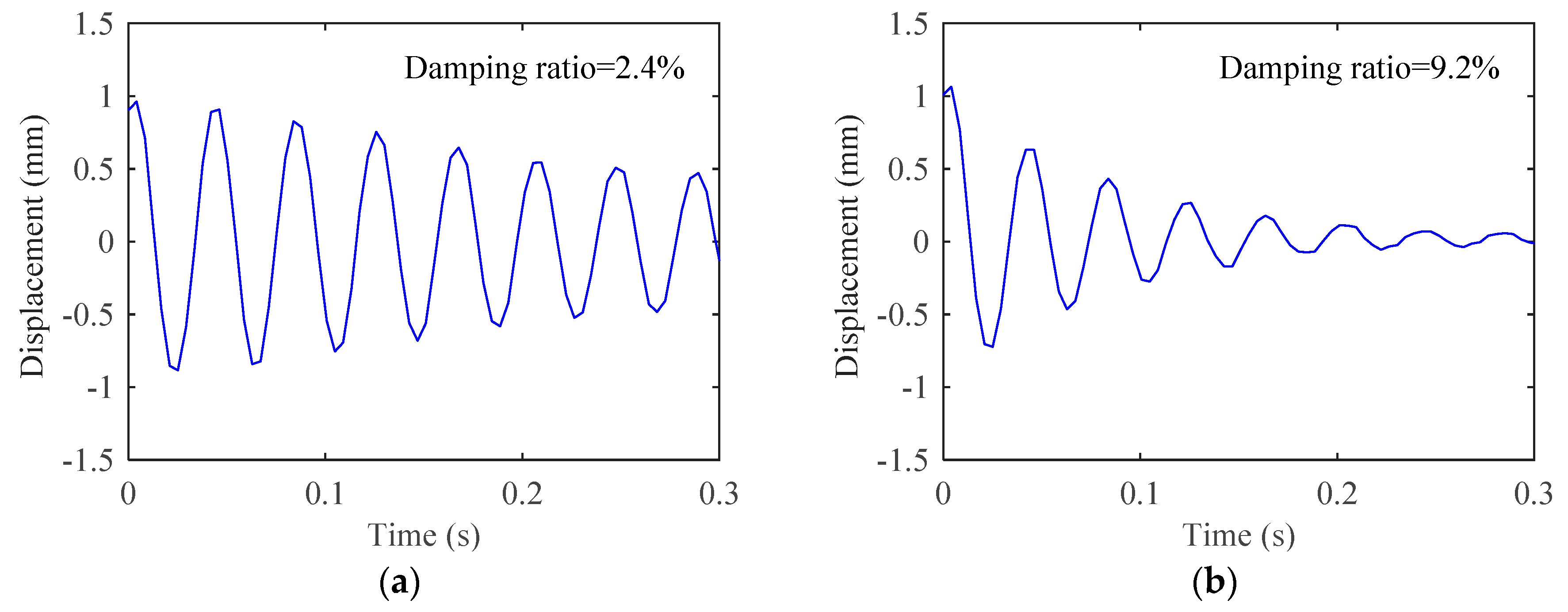 Applsci 09 02978 g005