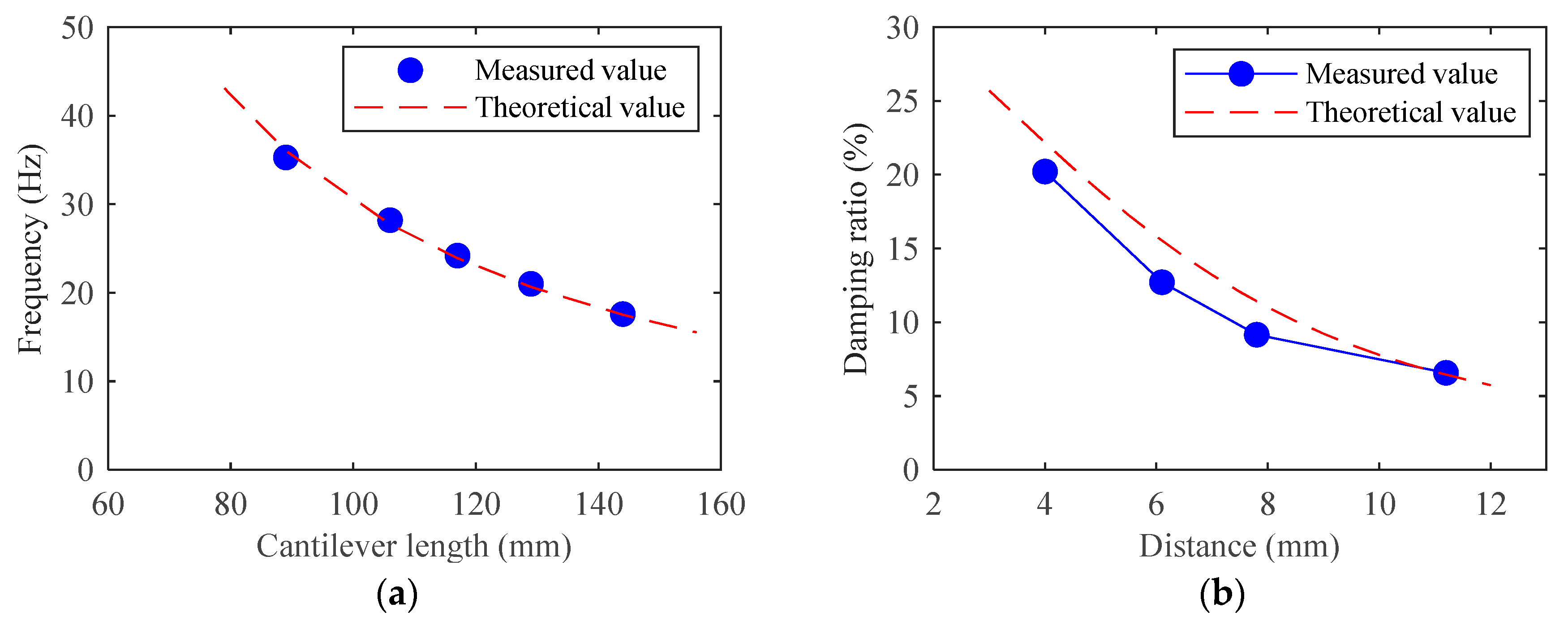 Applsci 09 02978 g006