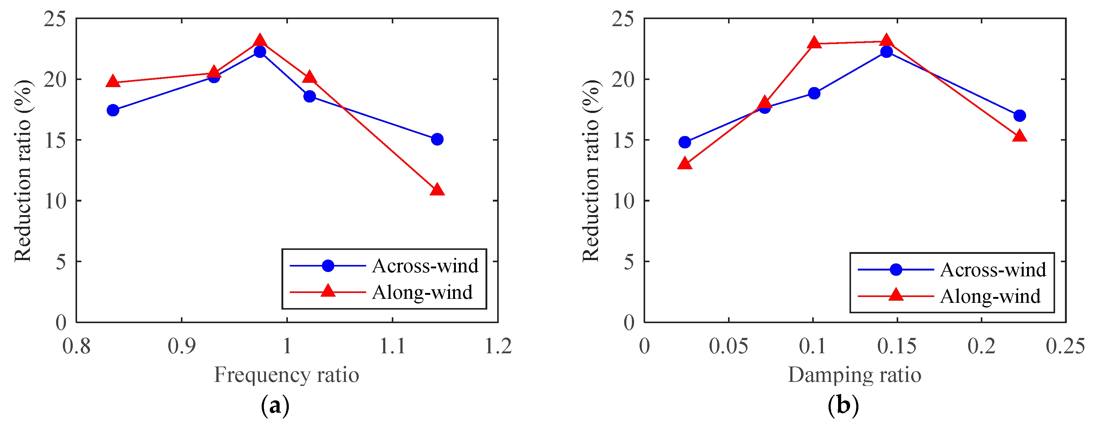 Applsci 09 02978 g014