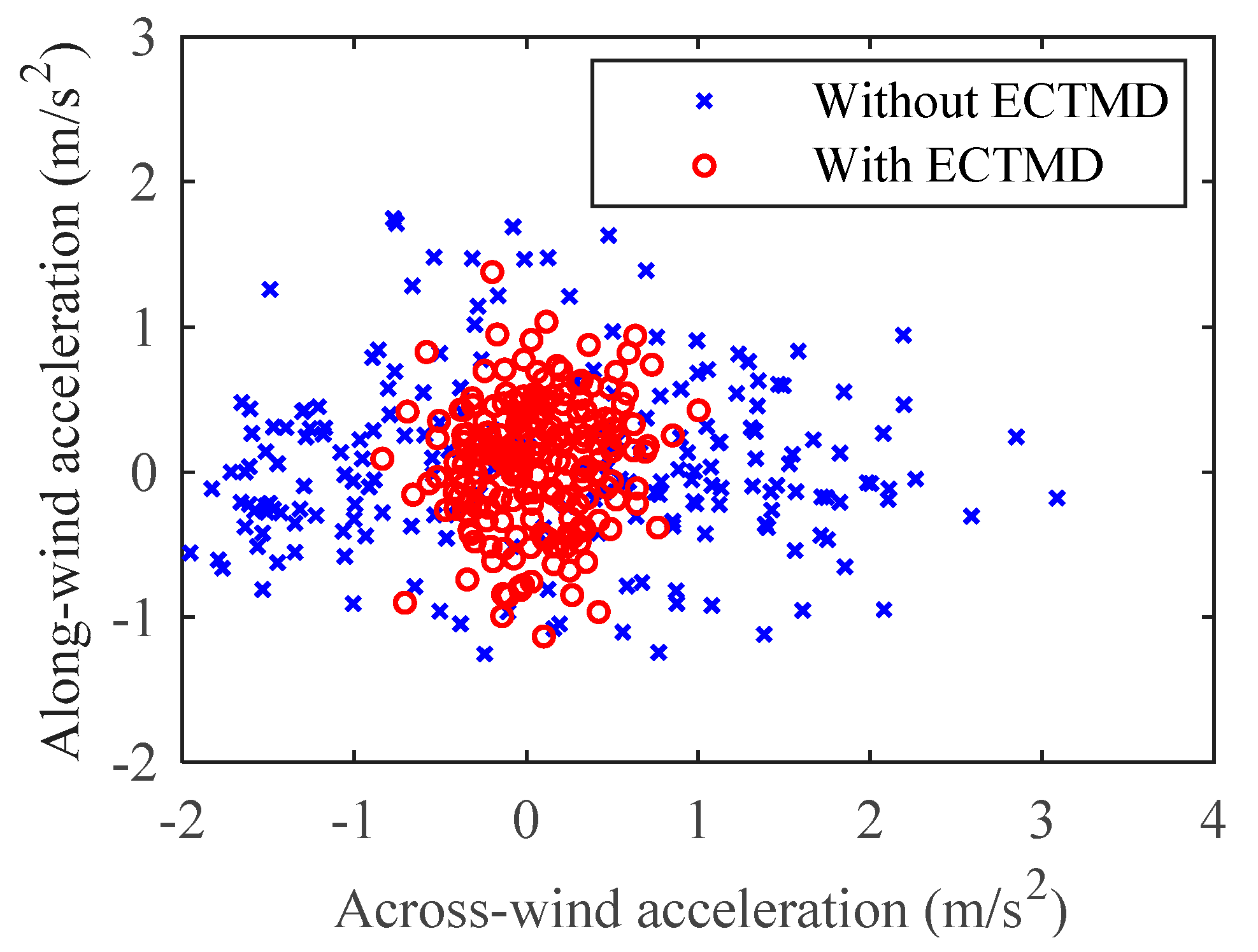 Applsci 09 02978 g016