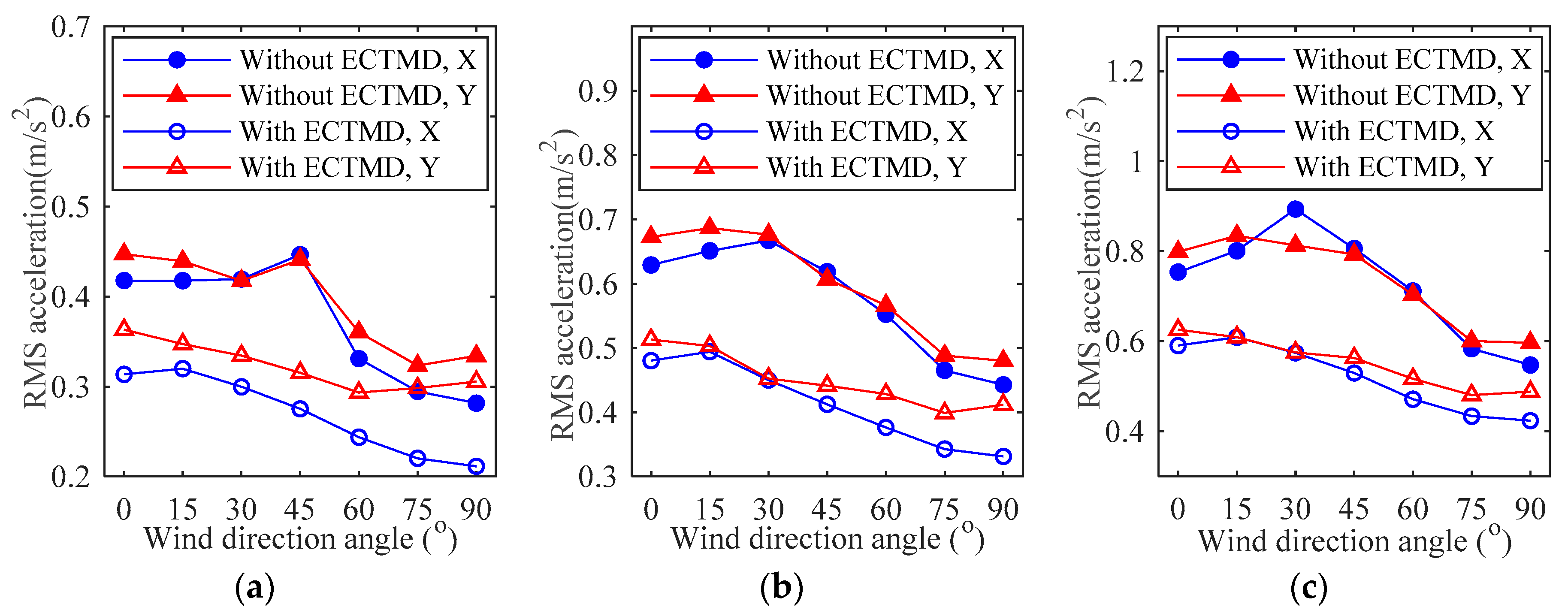 Applsci 09 02978 g019