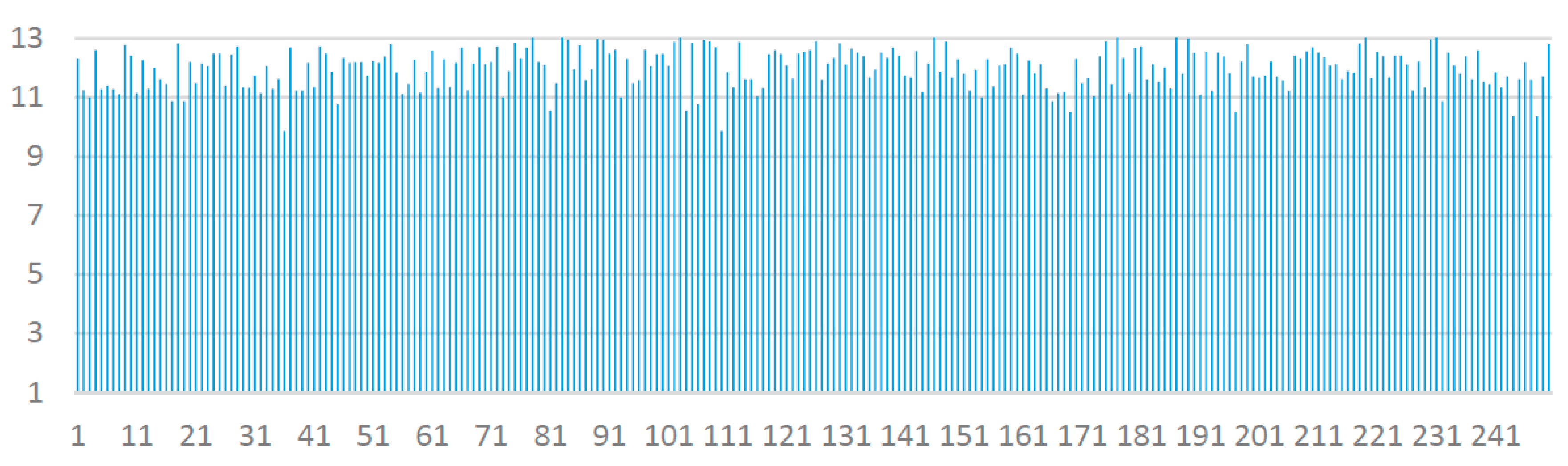 Applsci 09 02979 g002