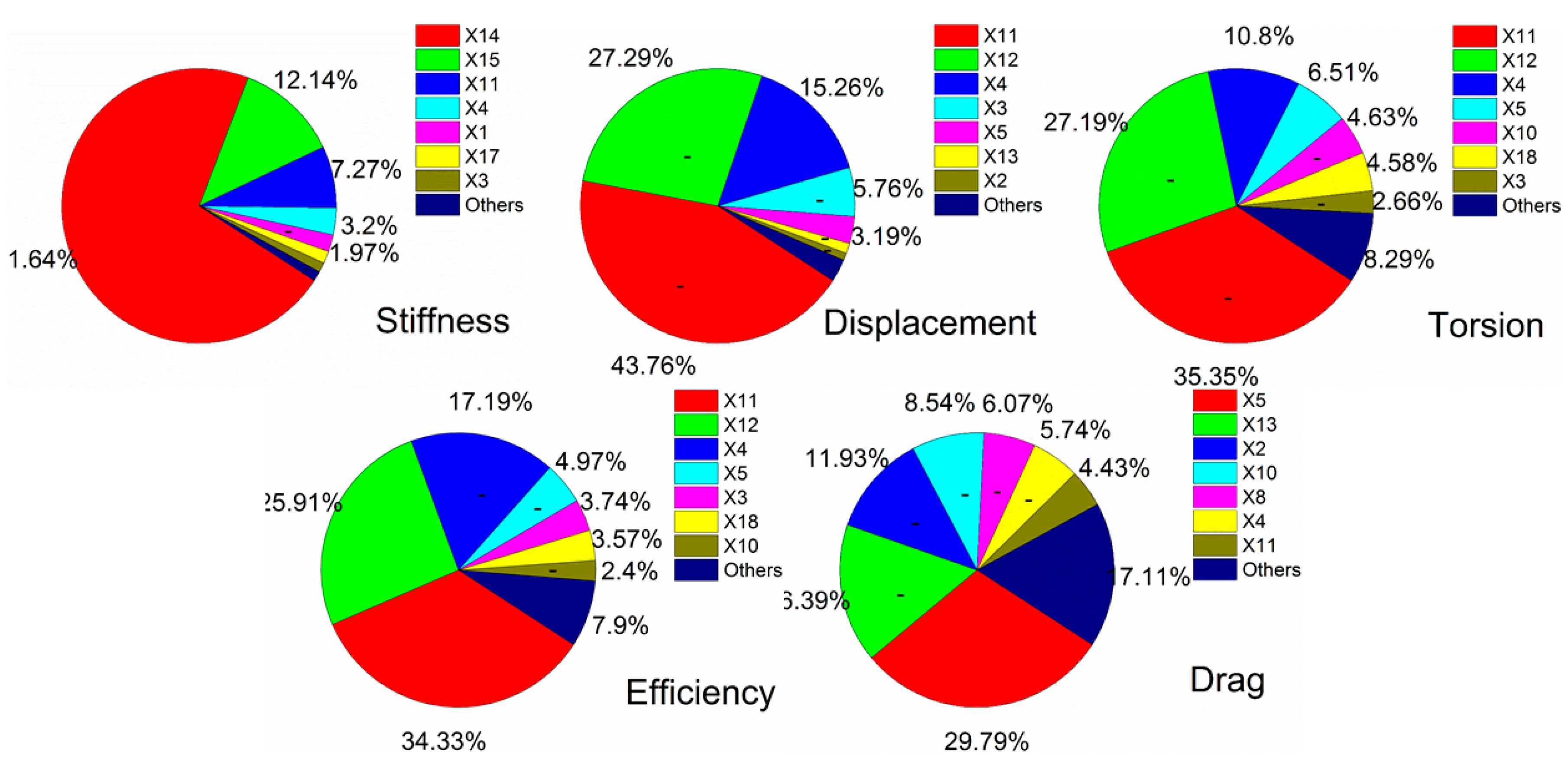 Applsci 09 02979 g011