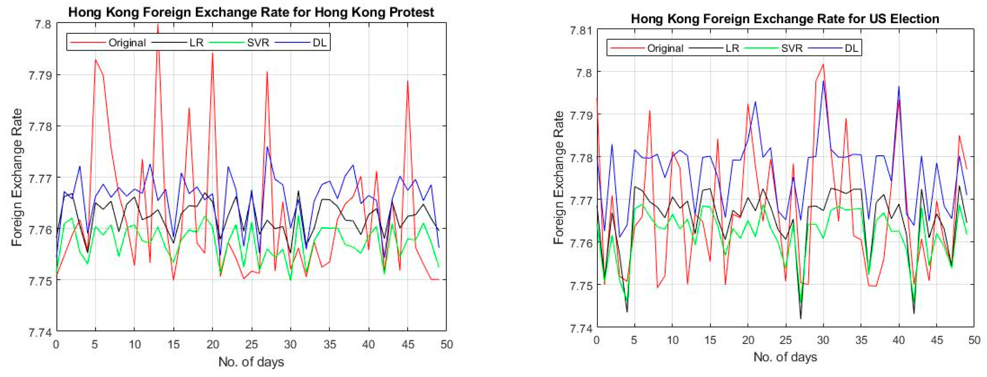 Applied Sciences Free Full Text An Intelligent Event Sentiment - 