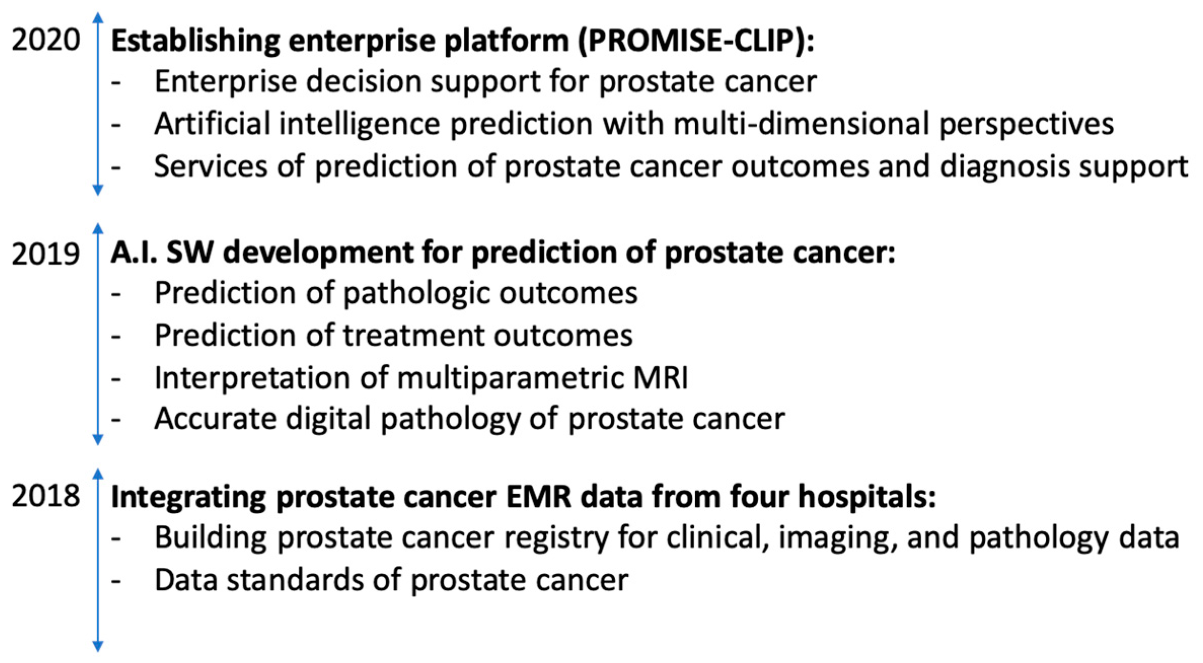 Applsci 09 02982 g001