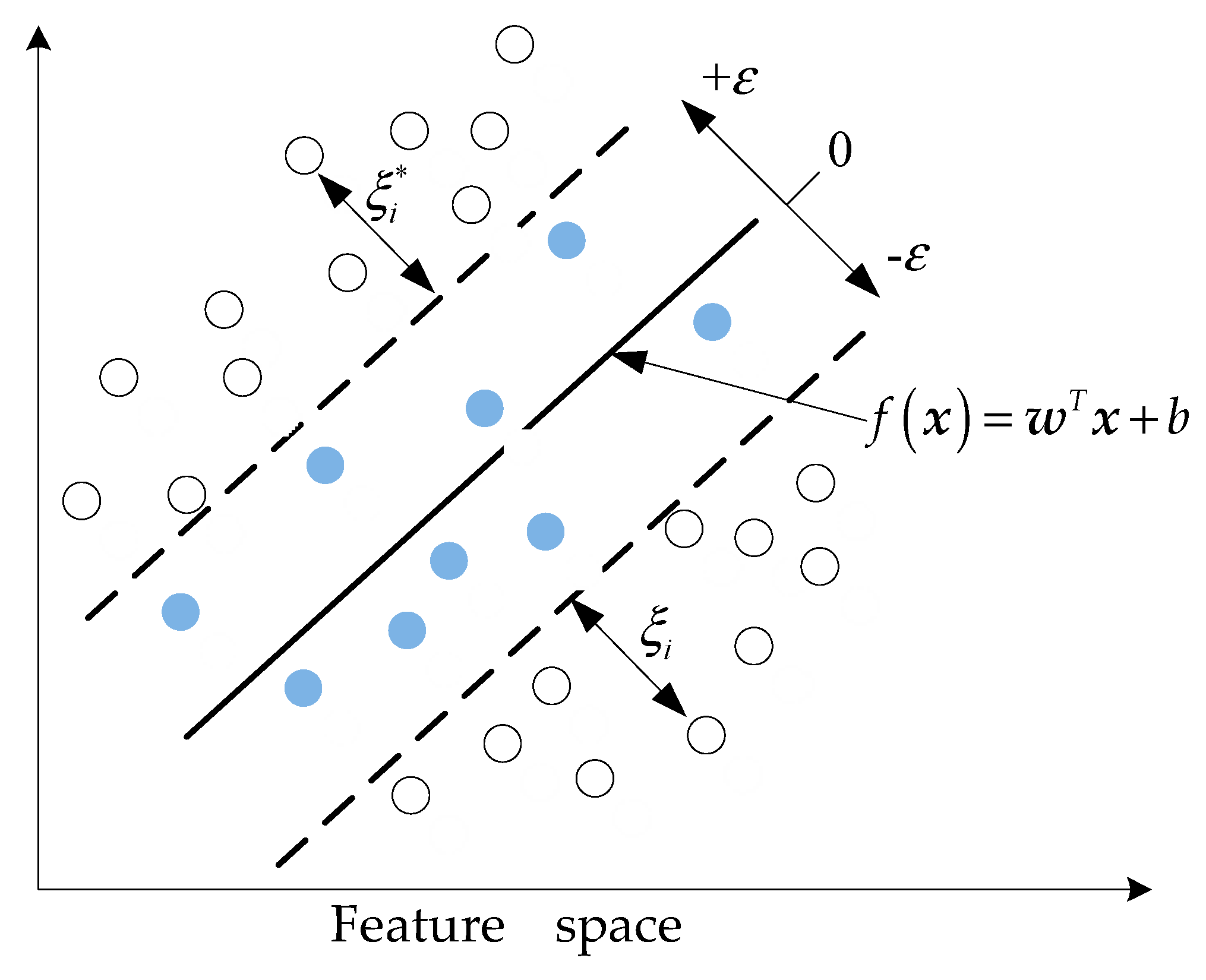 Applsci 09 02983 g001