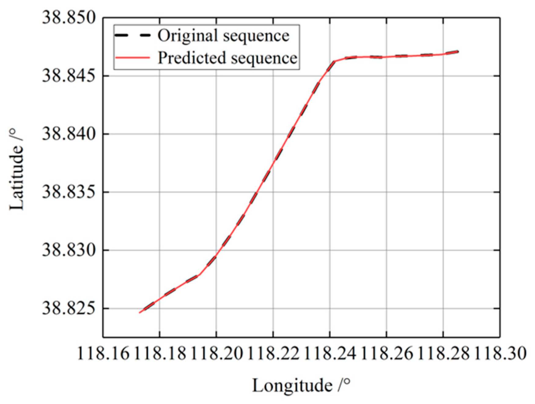 Applsci 09 02983 g006