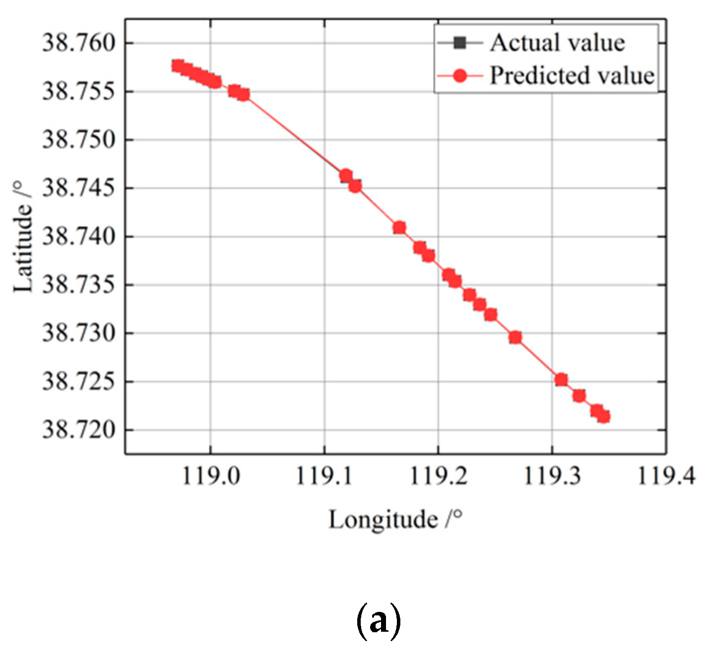 Applsci 09 02983 g008a