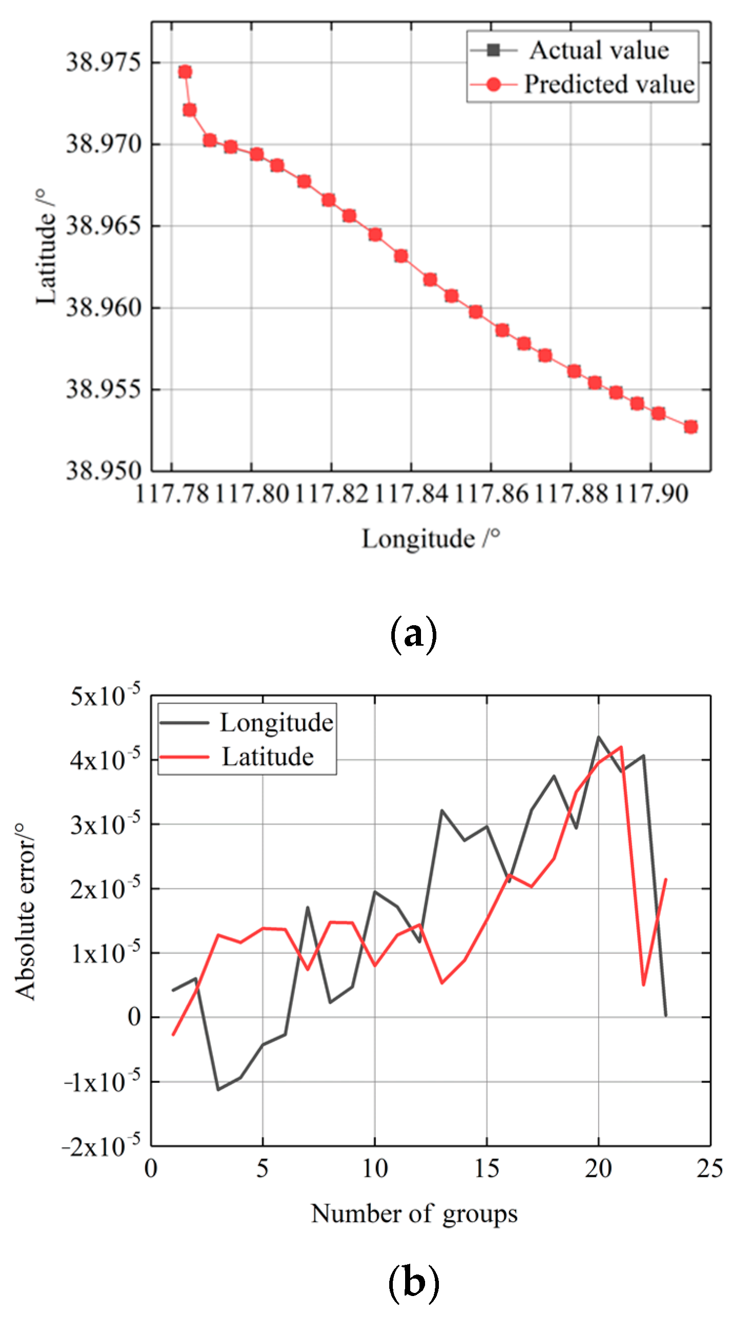 Applsci 09 02983 g011