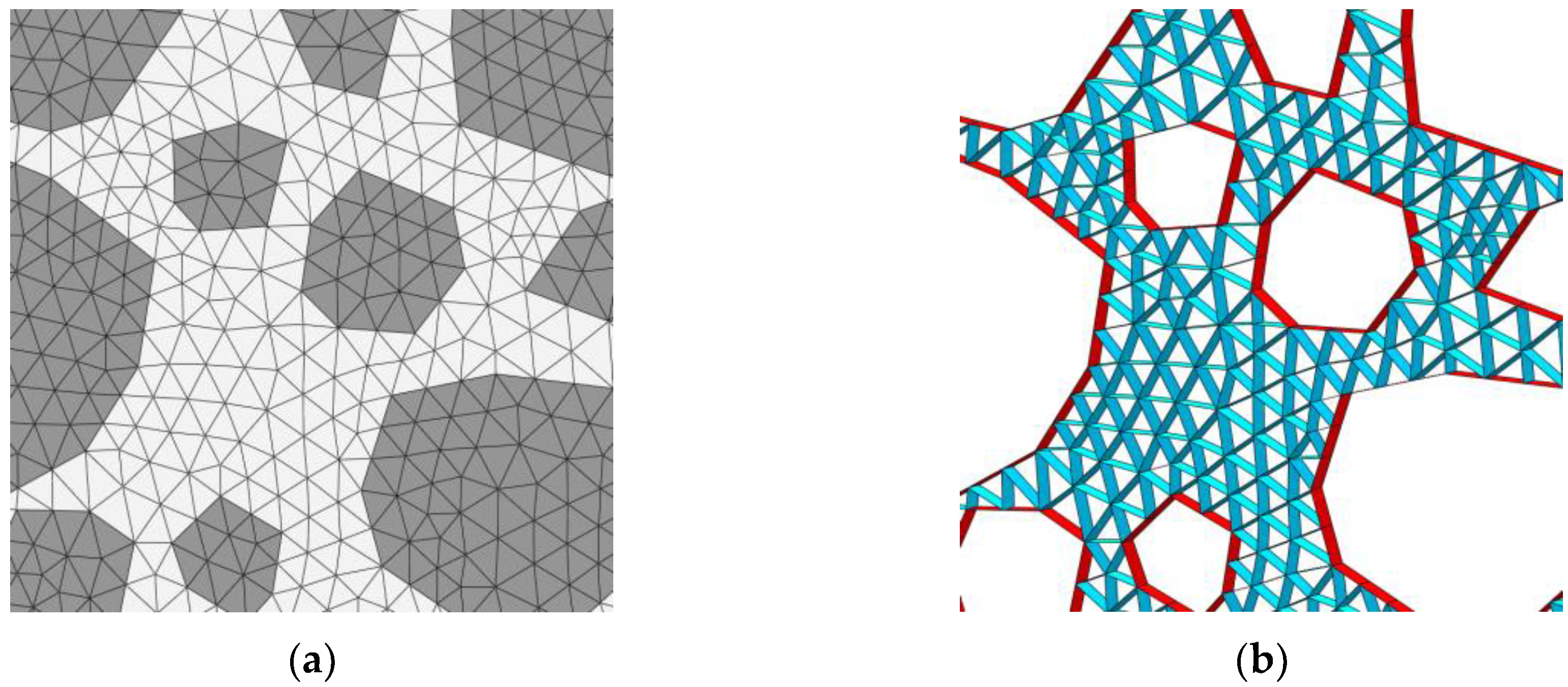 Meso-Scale Simulation of Concrete Based on Fracture and Meso-Scale Simulation of Concrete Based on Fracture and