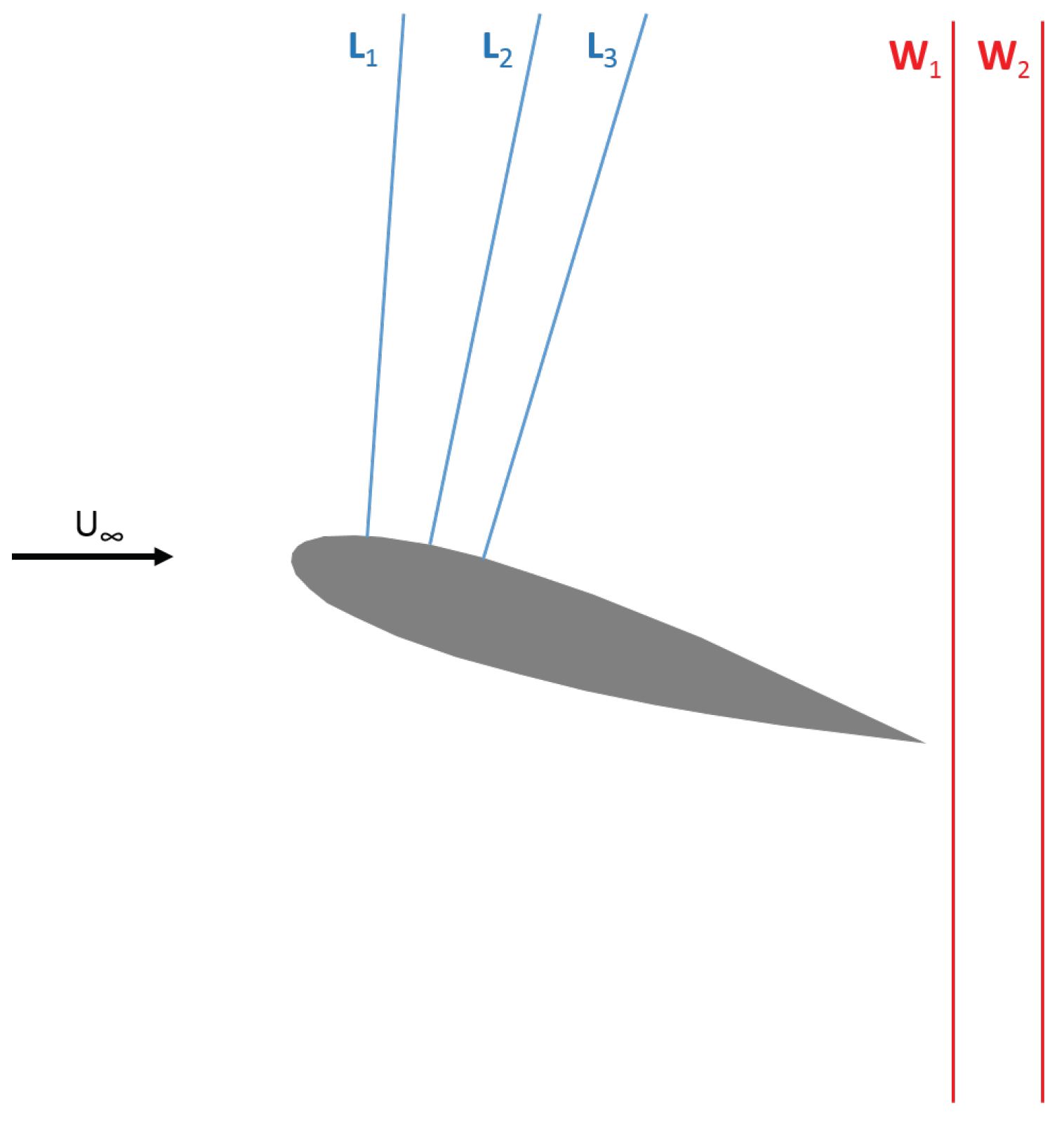 Applsci 09 02989 g005 Applsci 09 02989 g005