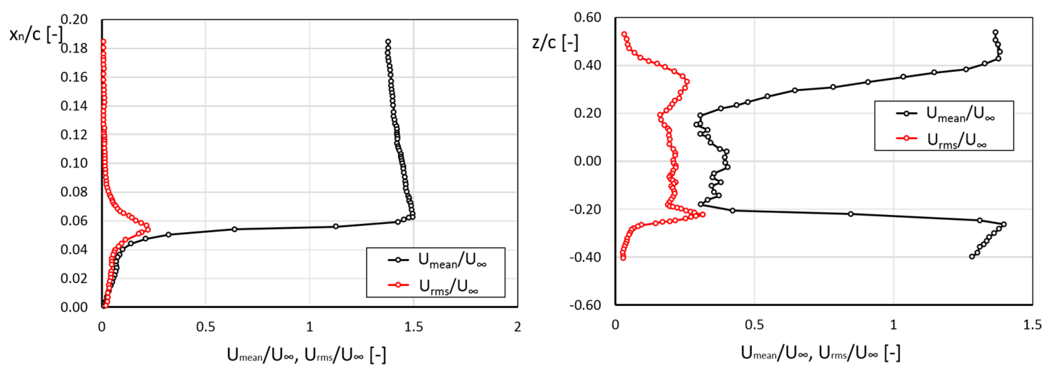 Applsci 09 02989 g006 Applsci 09 02989 g006