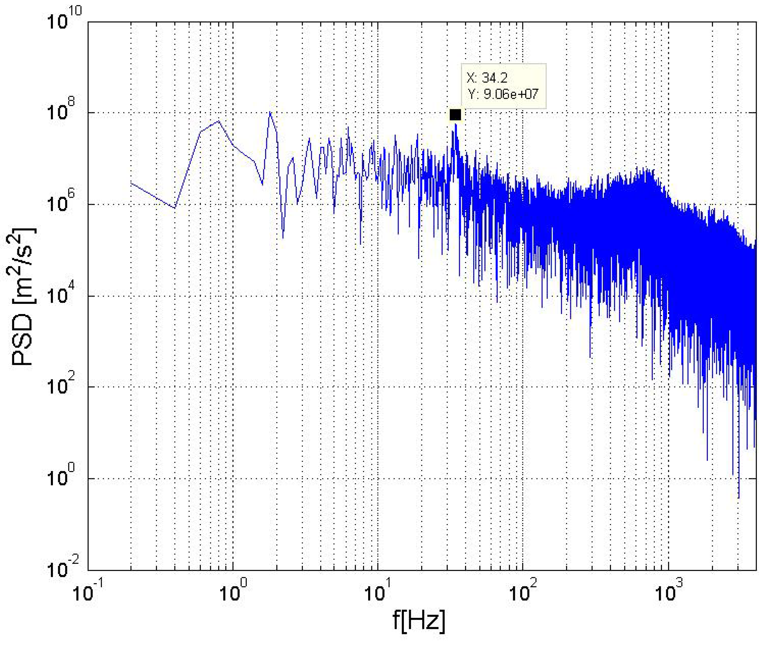 Applsci 09 02989 g007 Applsci 09 02989 g007