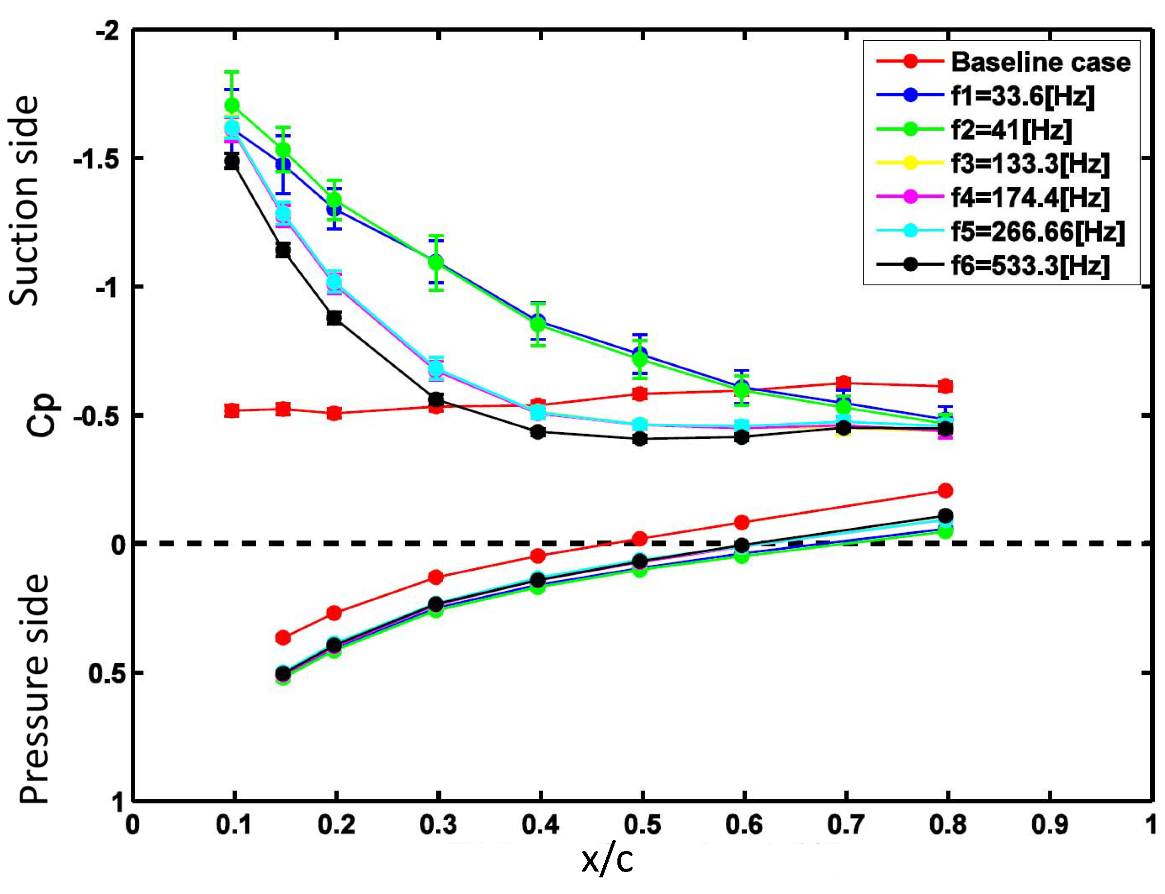 Applsci 09 02989 g010 Applsci 09 02989 g010