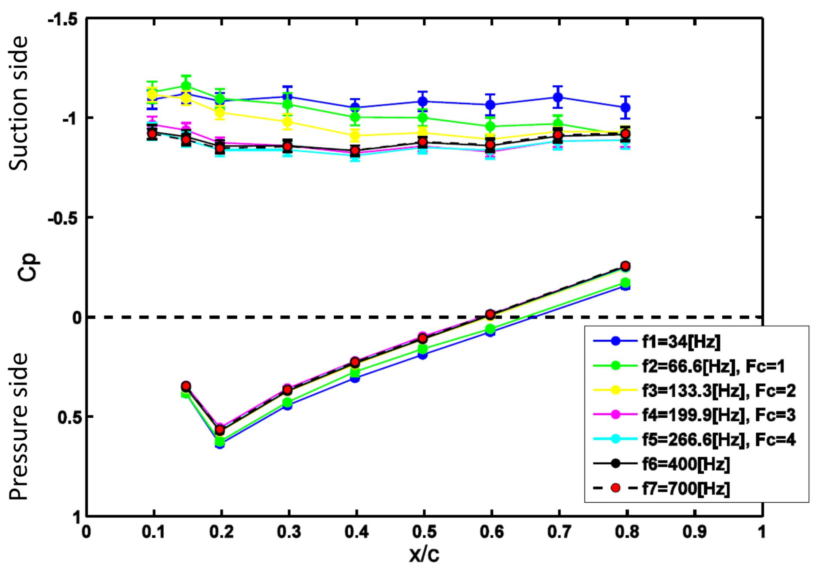 Applsci 09 02989 g011 Applsci 09 02989 g011
