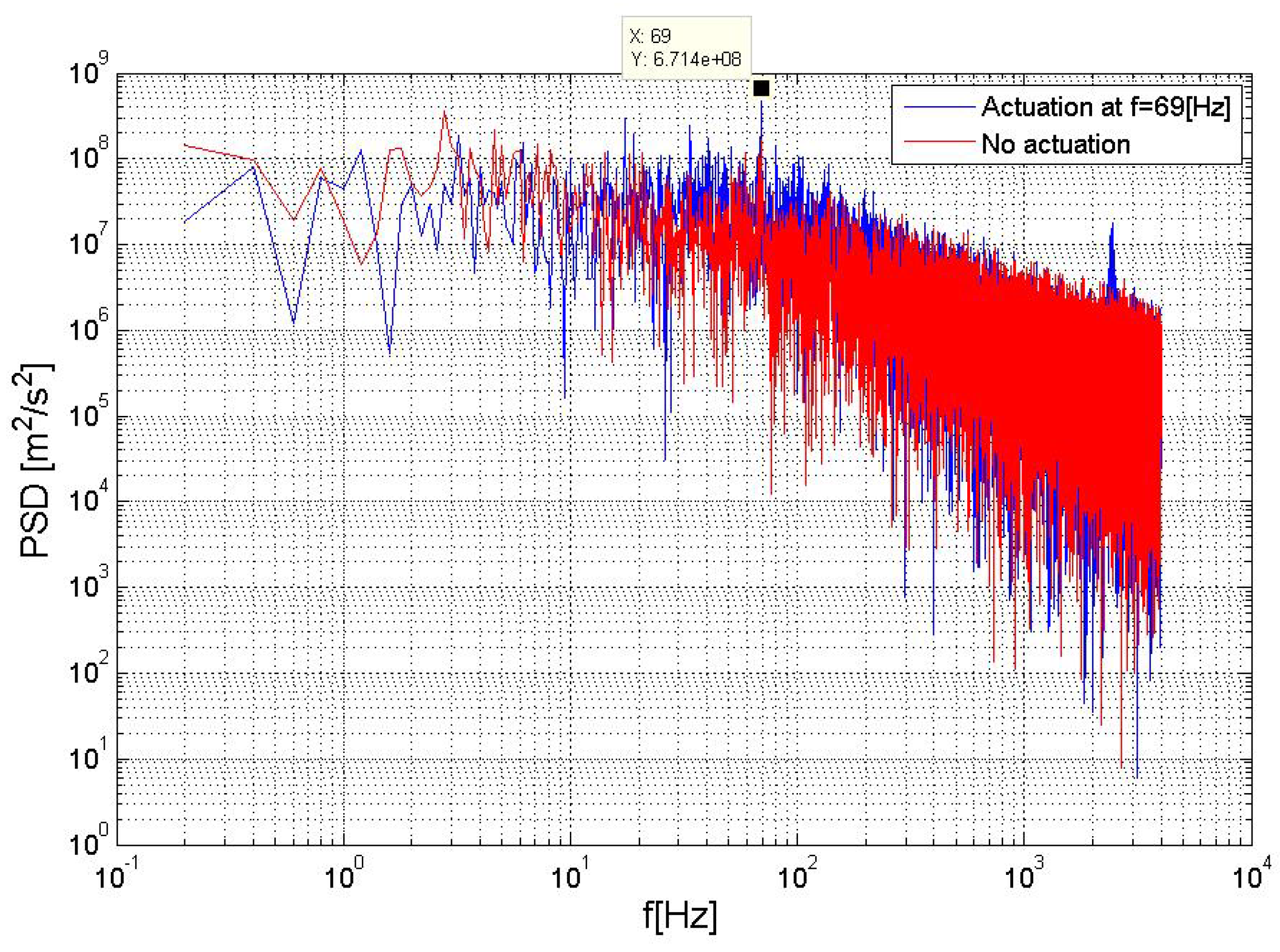 Applsci 09 02989 g014 Applsci 09 02989 g014