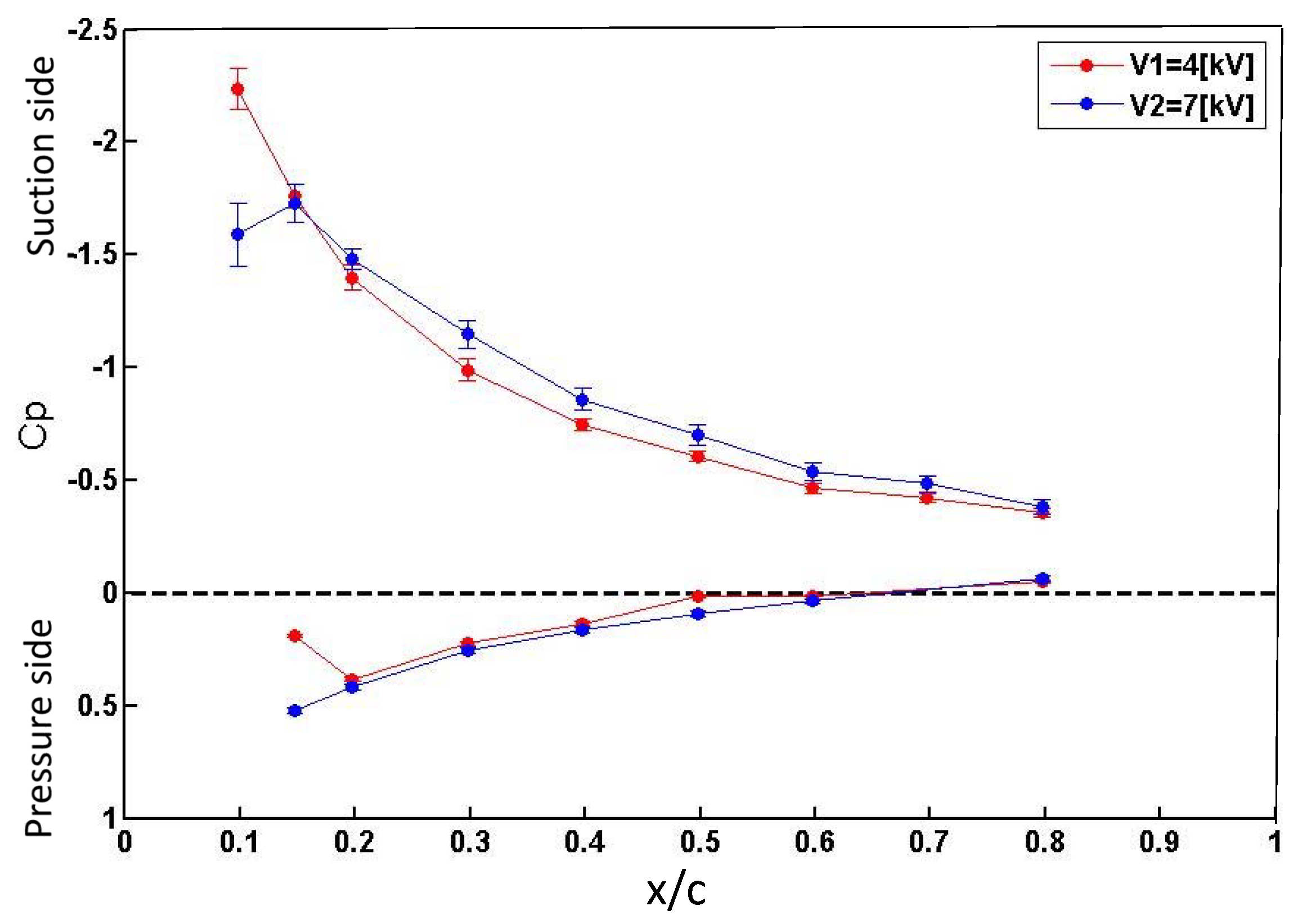 Applsci 09 02989 g018 Applsci 09 02989 g018