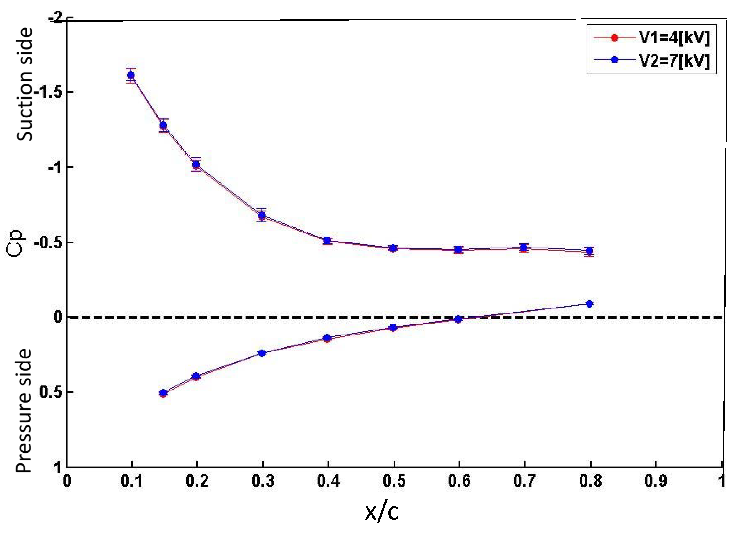 Applsci 09 02989 g020 Applsci 09 02989 g020