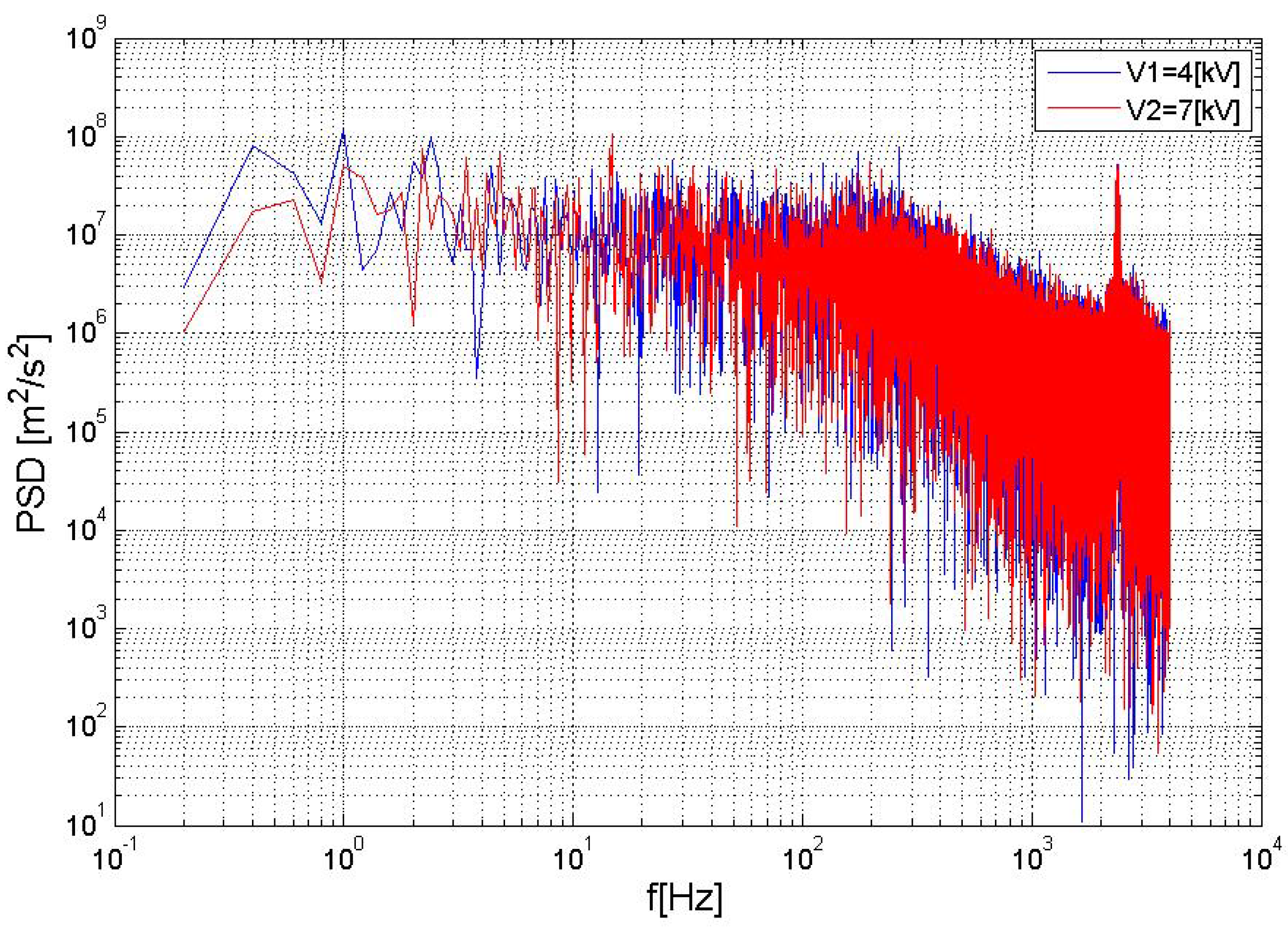 Applsci 09 02989 g021 Applsci 09 02989 g021