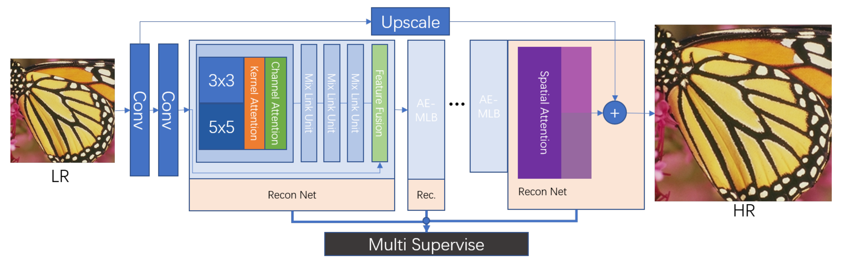 Applsci 09 02992 g001
