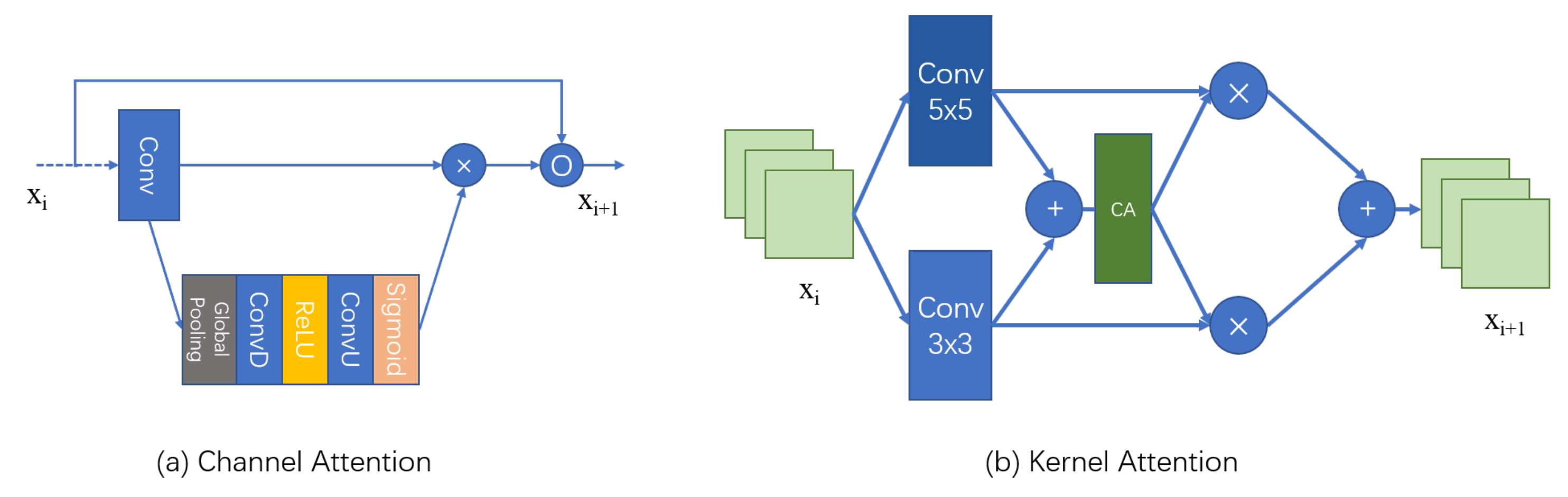 Applsci 09 02992 g003