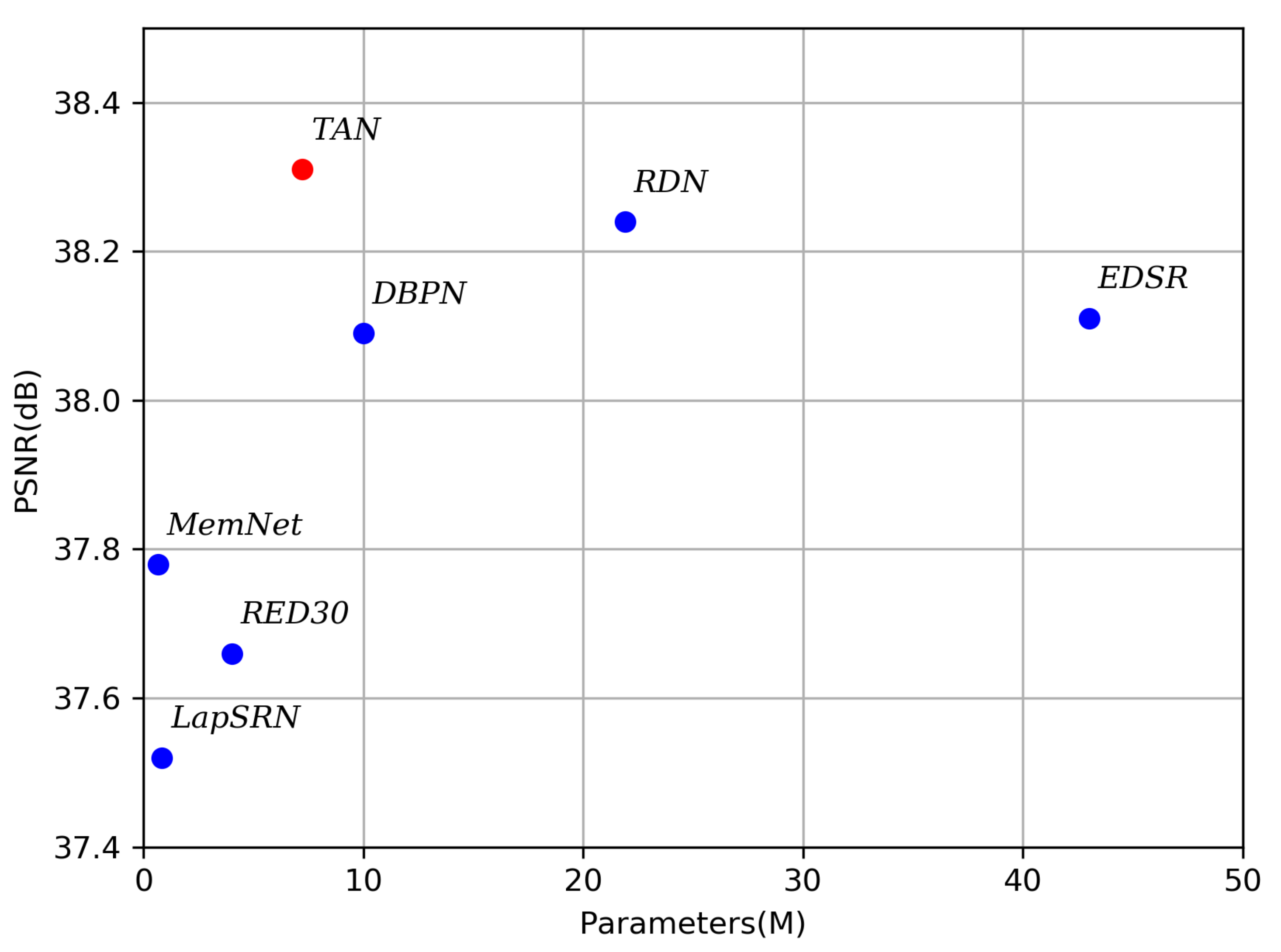 Applsci 09 02992 g007