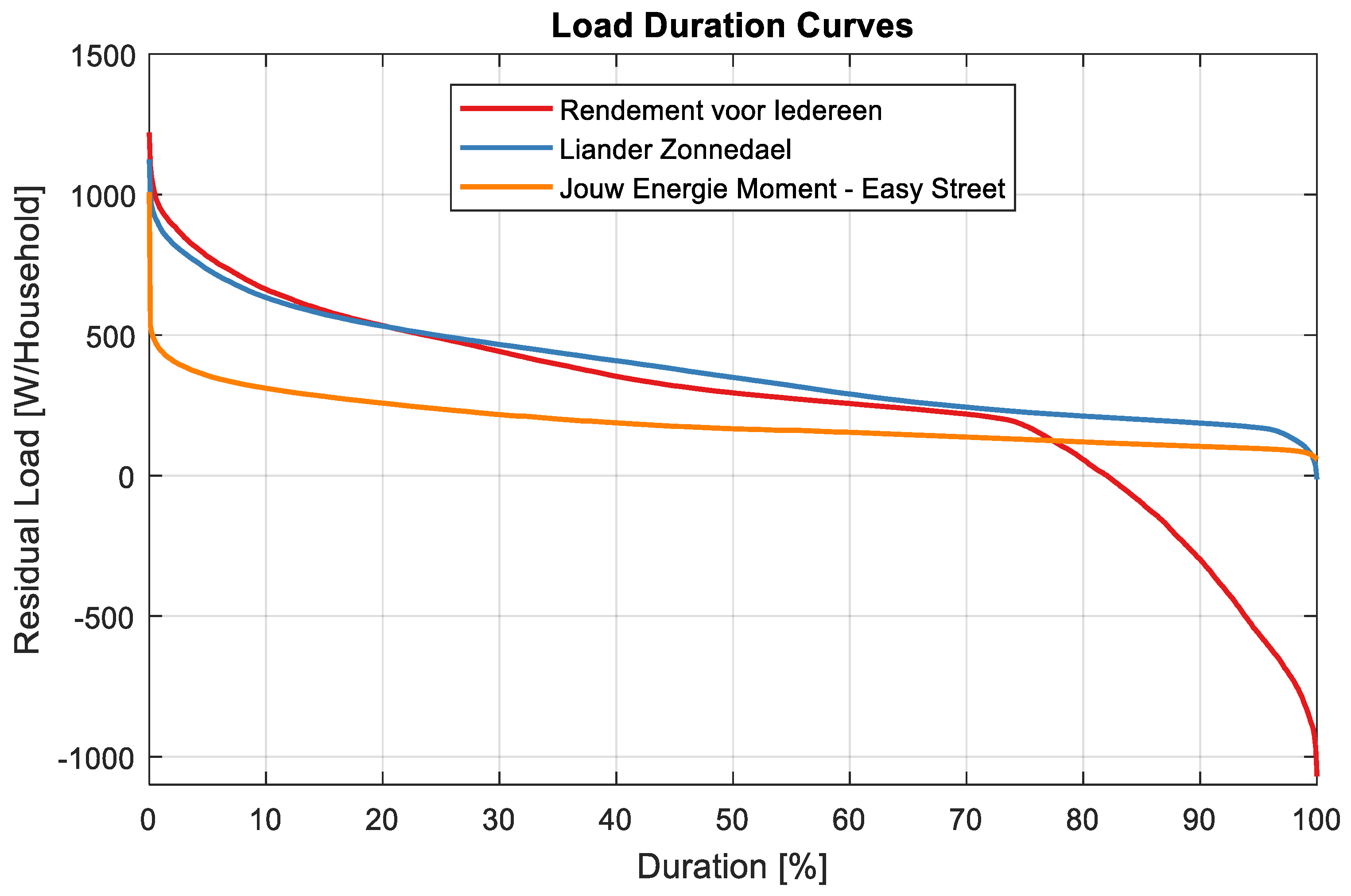 Applsci 09 02993 g002