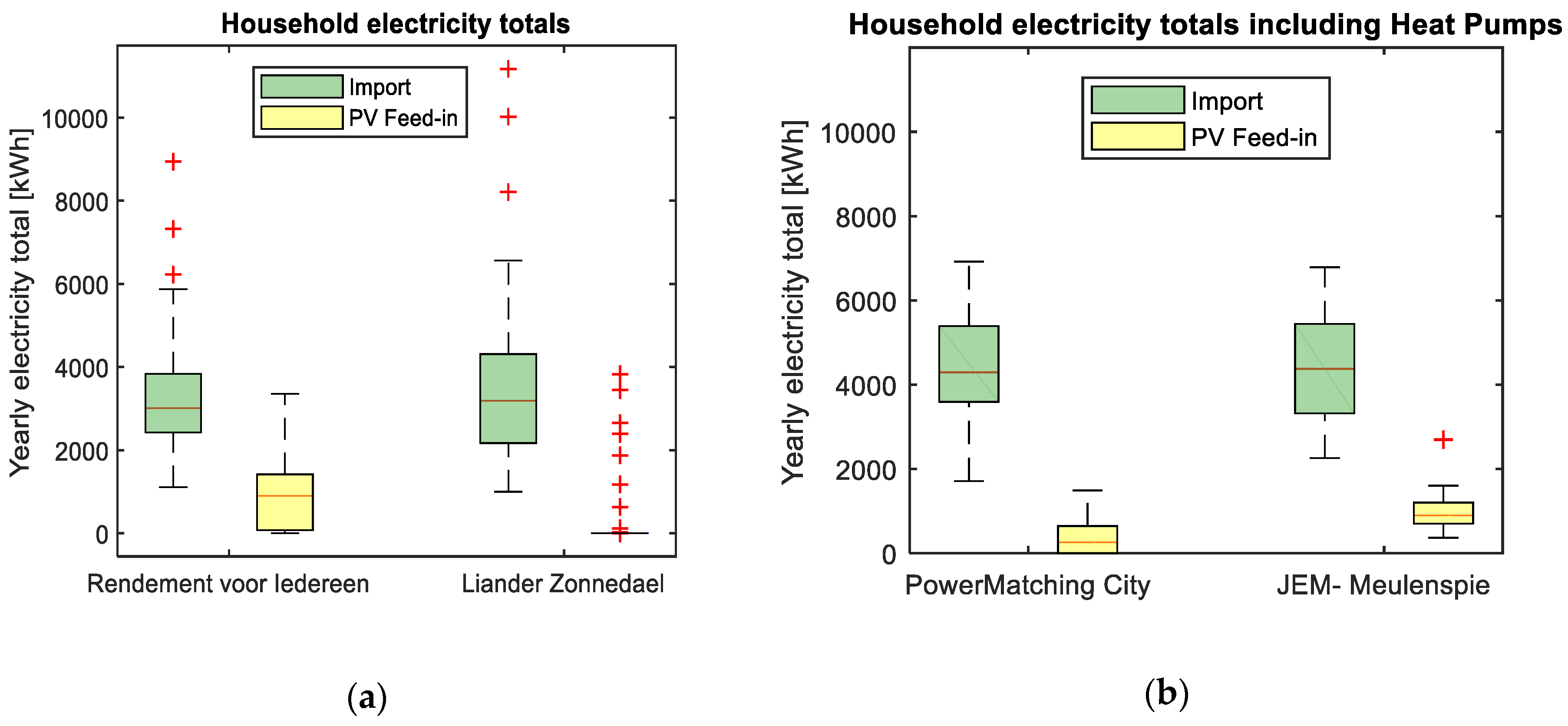 Applsci 09 02993 g004