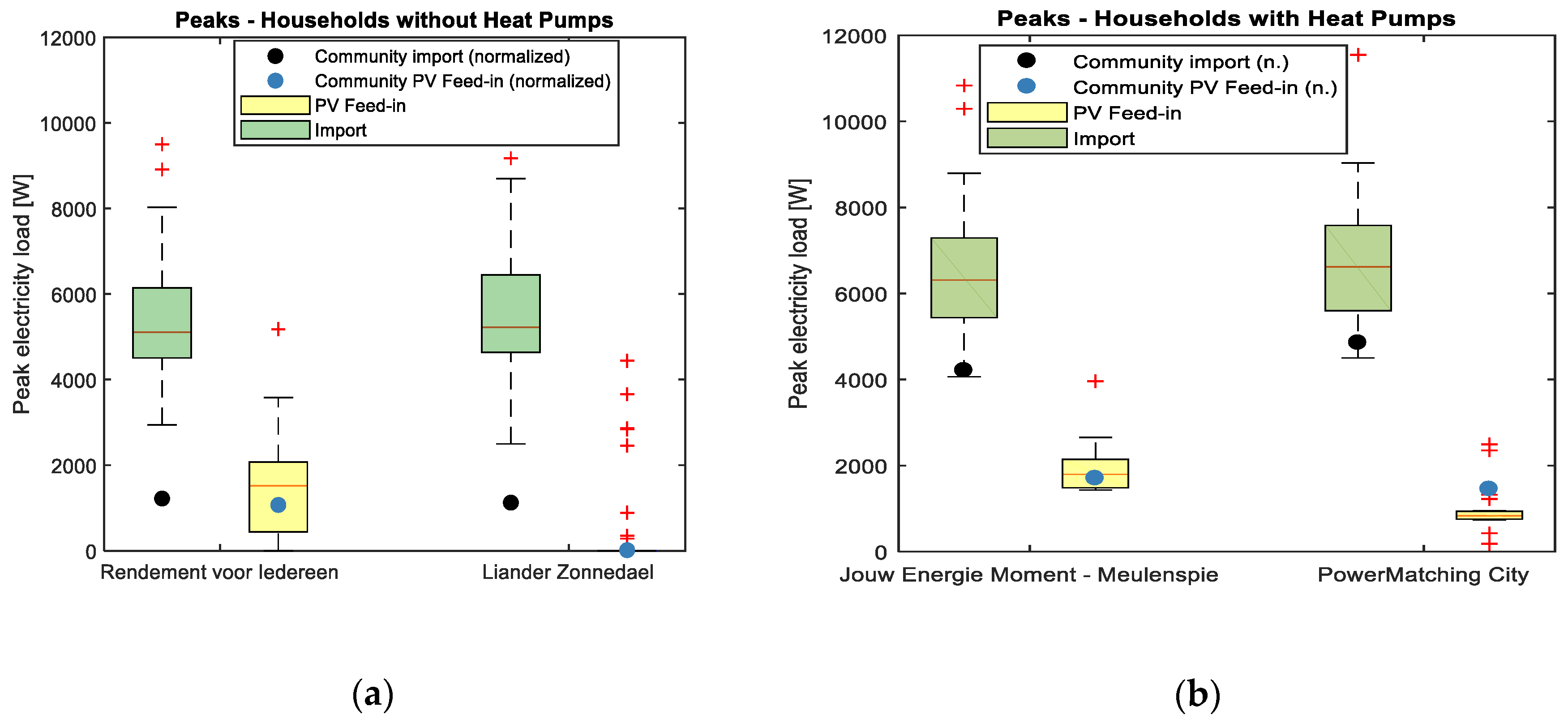 Applsci 09 02993 g005