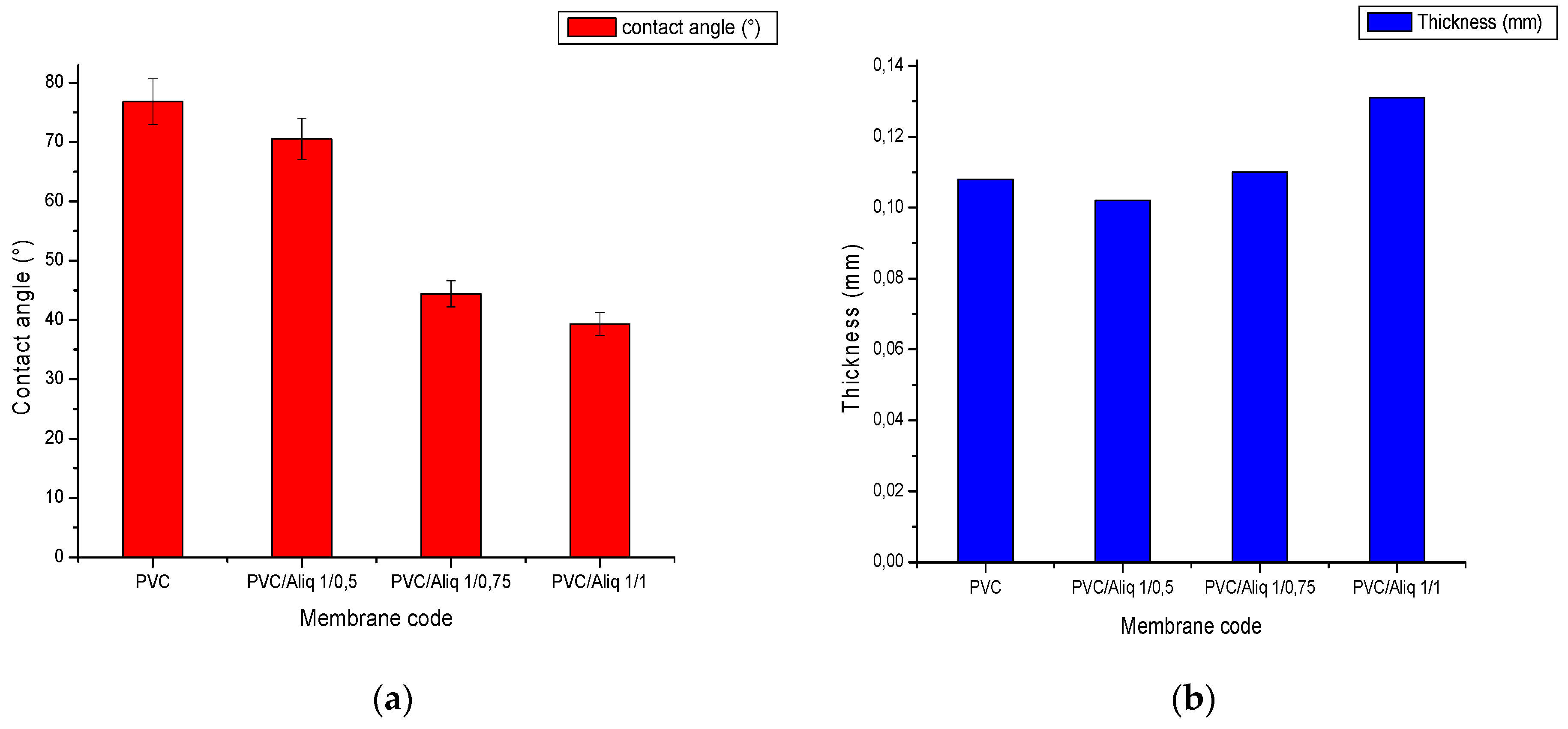 Applsci 09 02994 g004