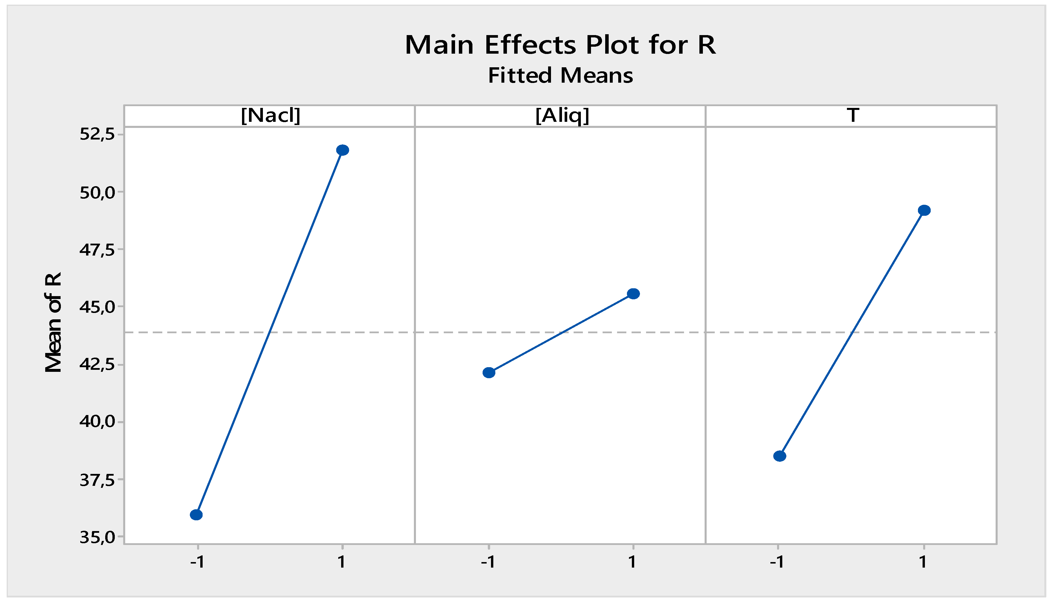 Applsci 09 02994 g009