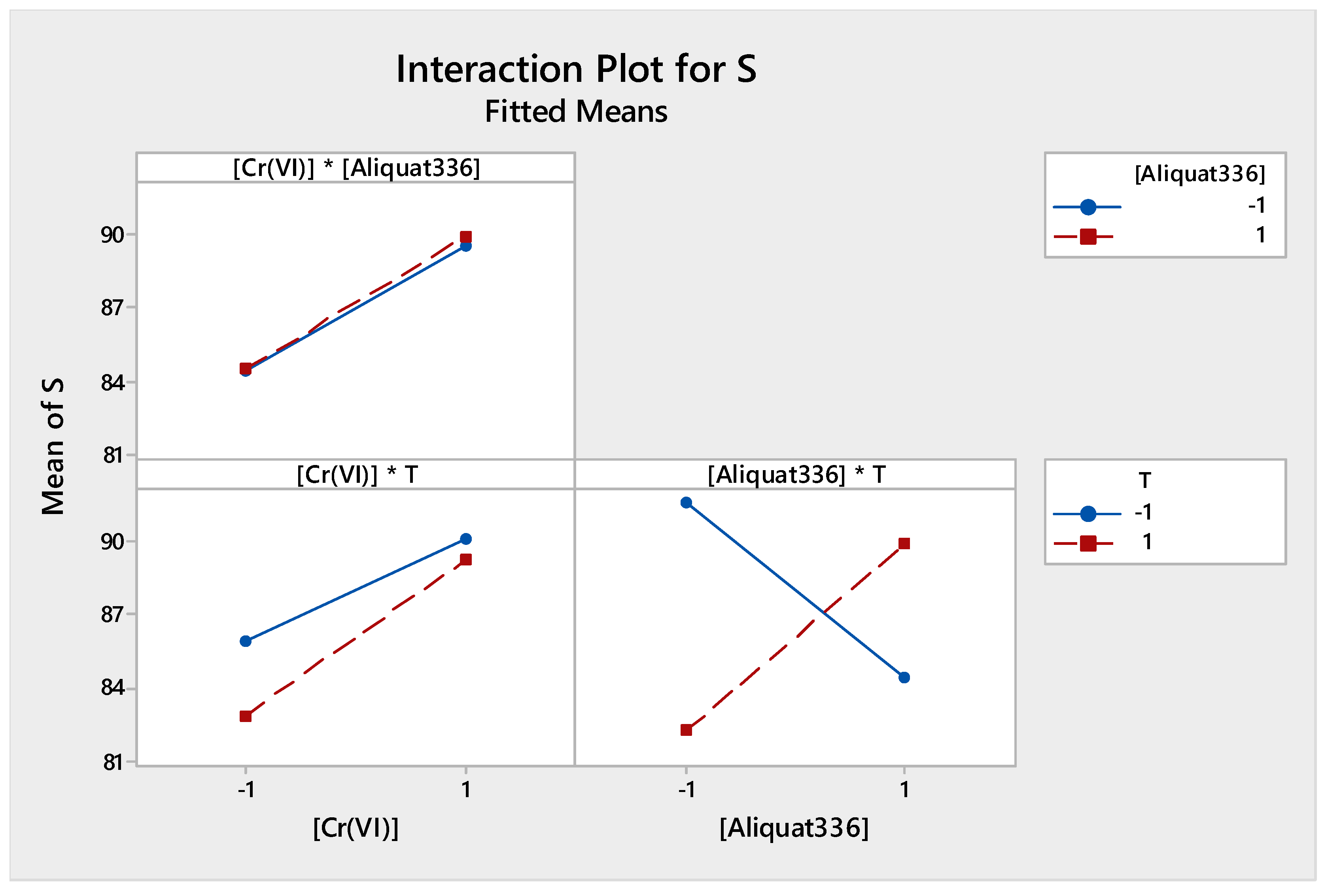 Applsci 09 02994 g010