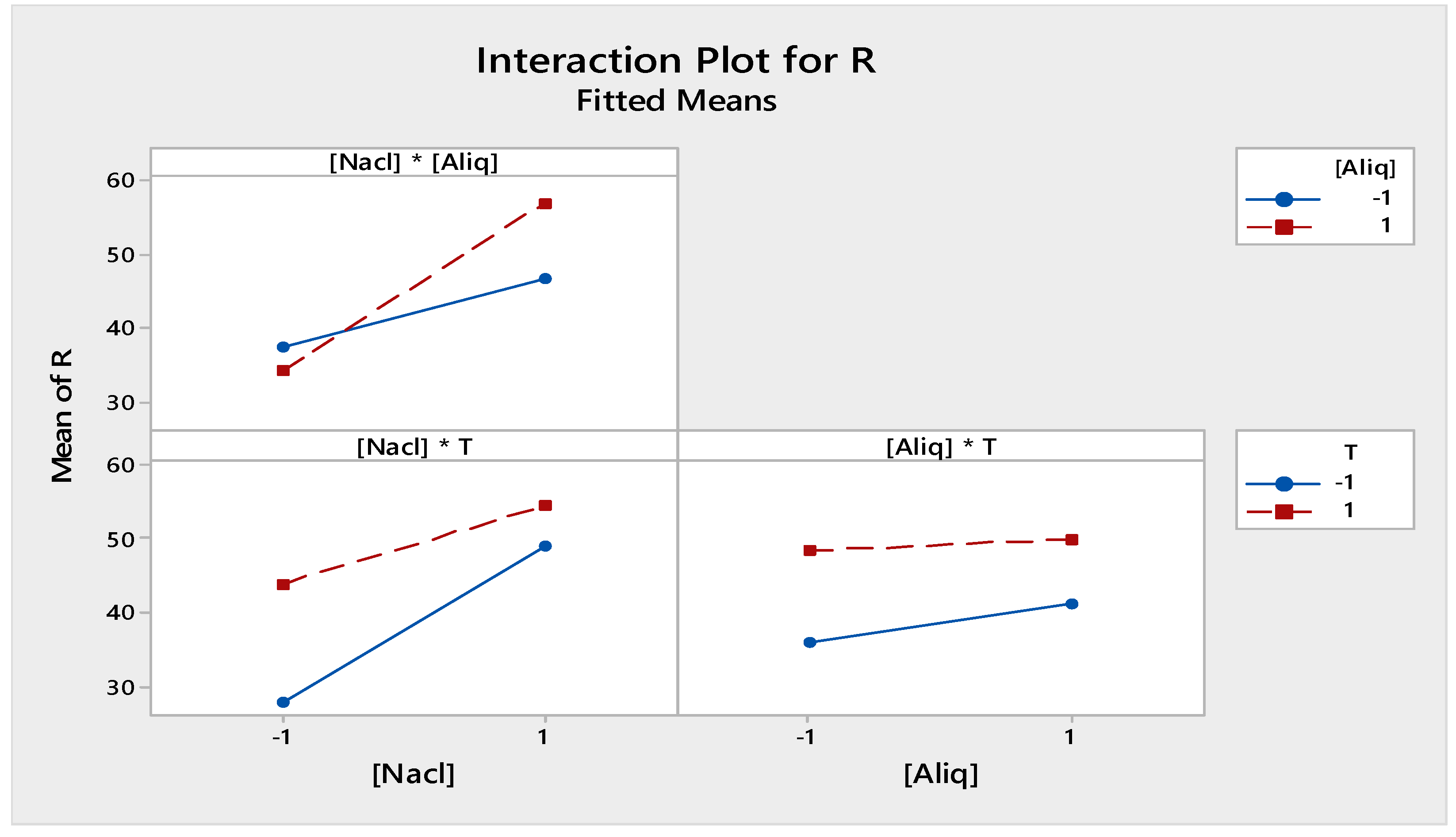 Applsci 09 02994 g011