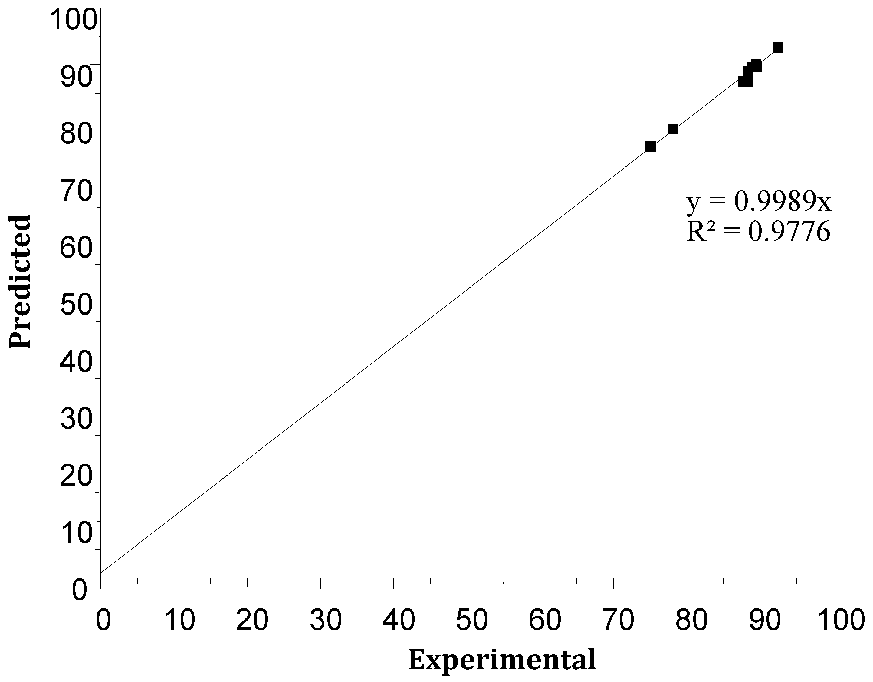 Applsci 09 02994 g012