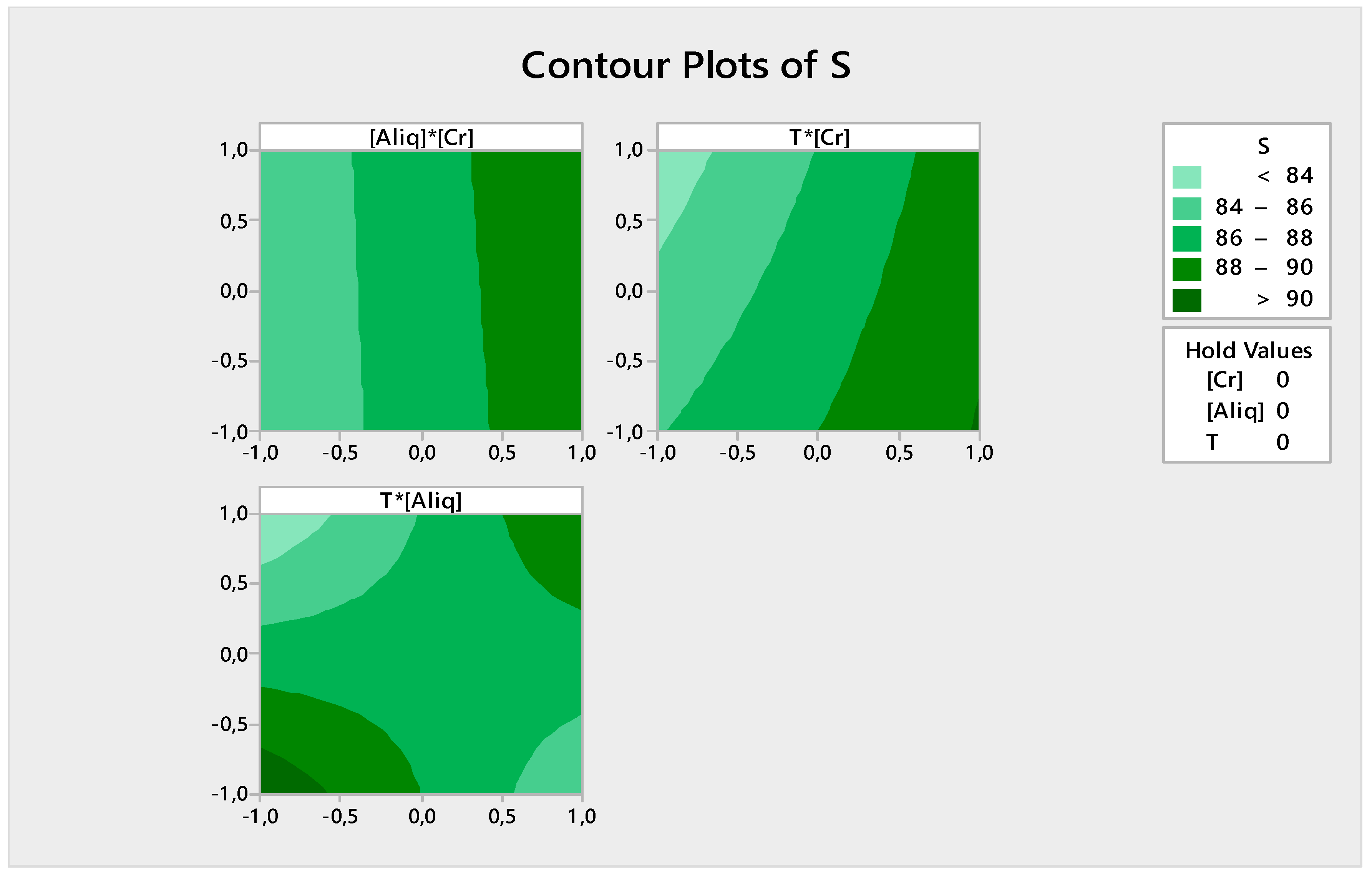 Applsci 09 02994 g014