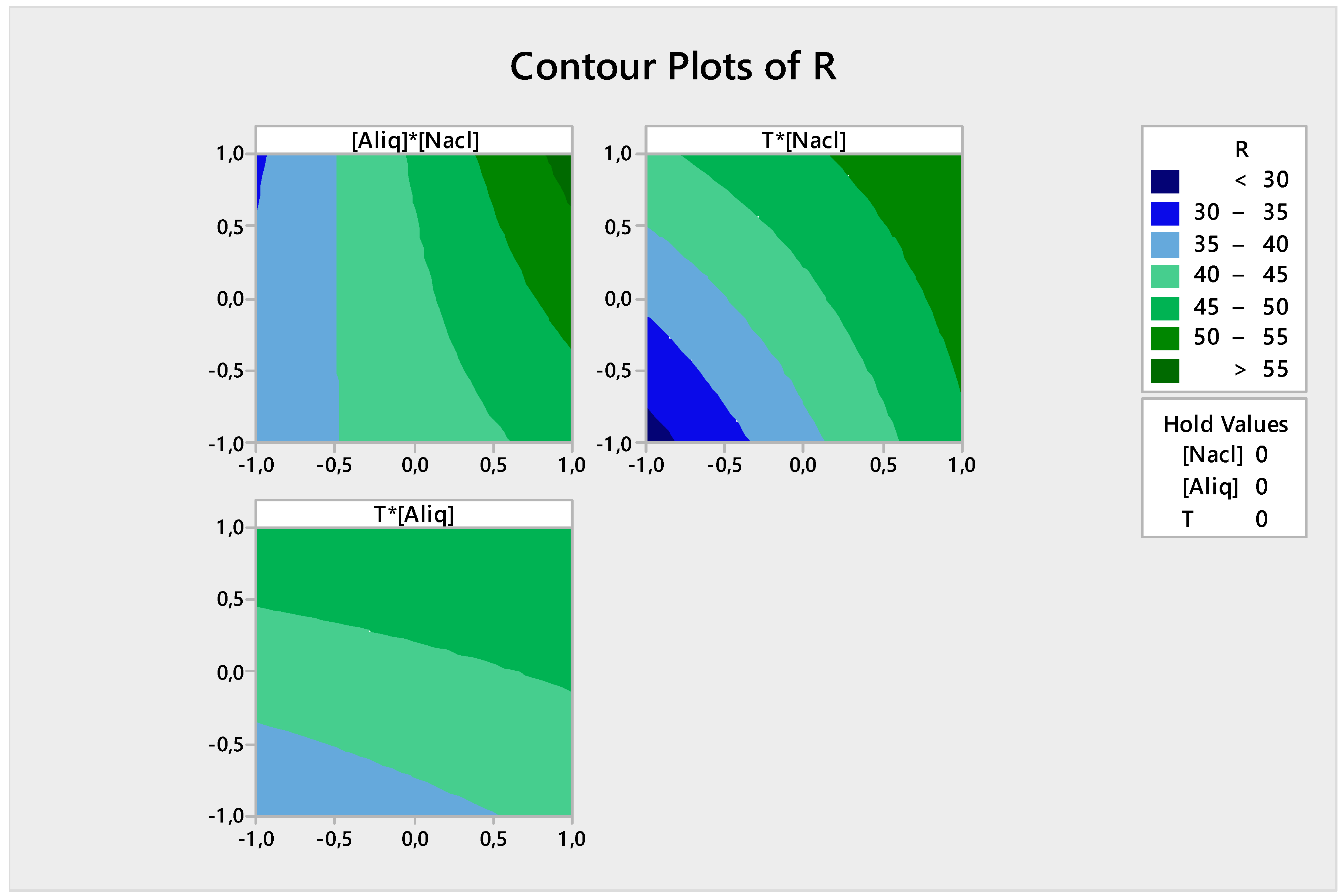Applsci 09 02994 g015