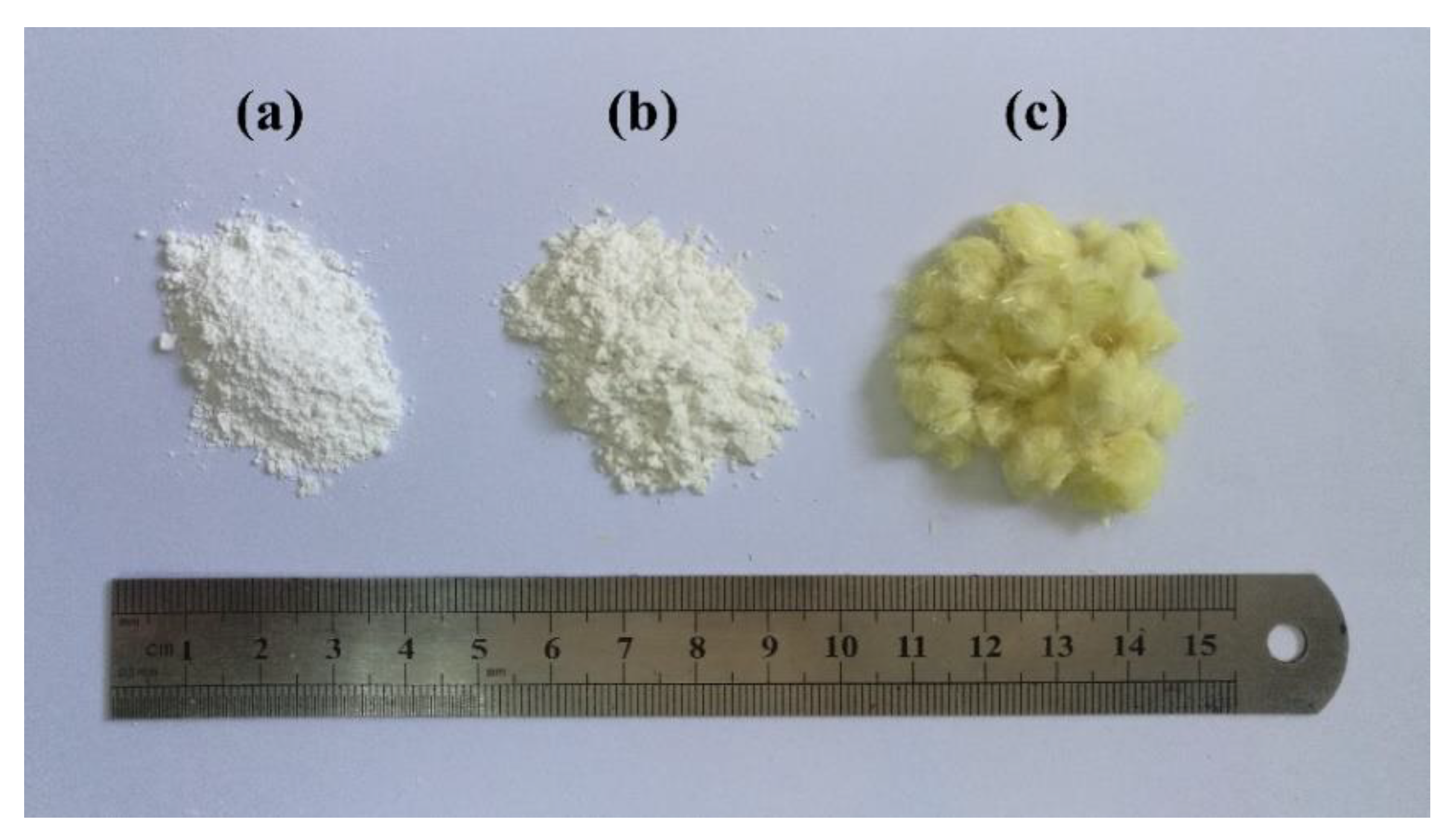 Applsci 09 02995 g001