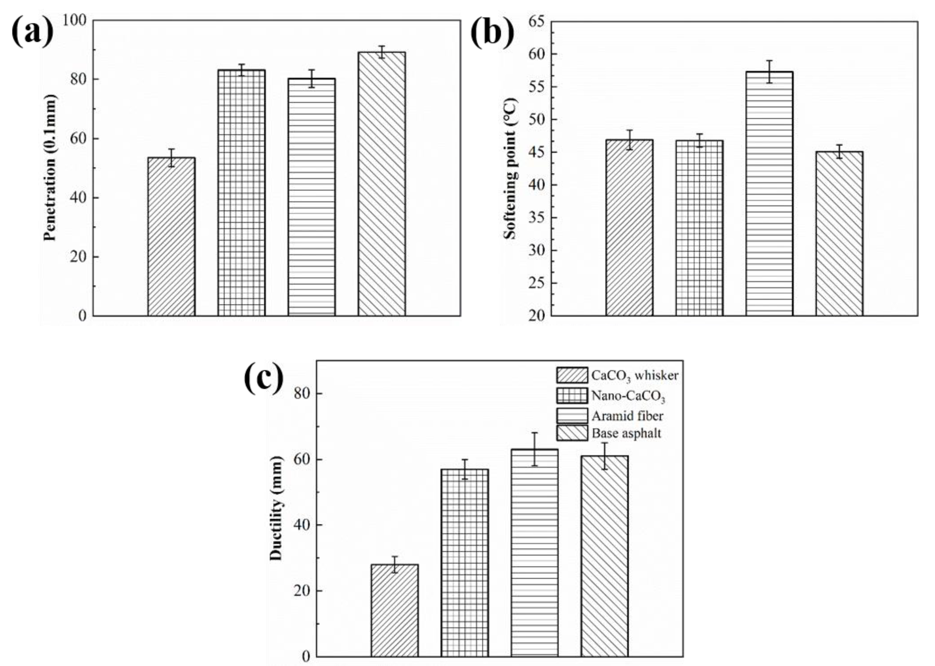 Applsci 09 02995 g003